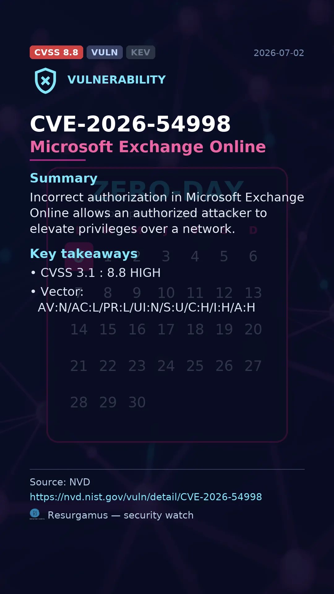 CVE-2026-54998 Microsoft Exchange Online Vulnerability
