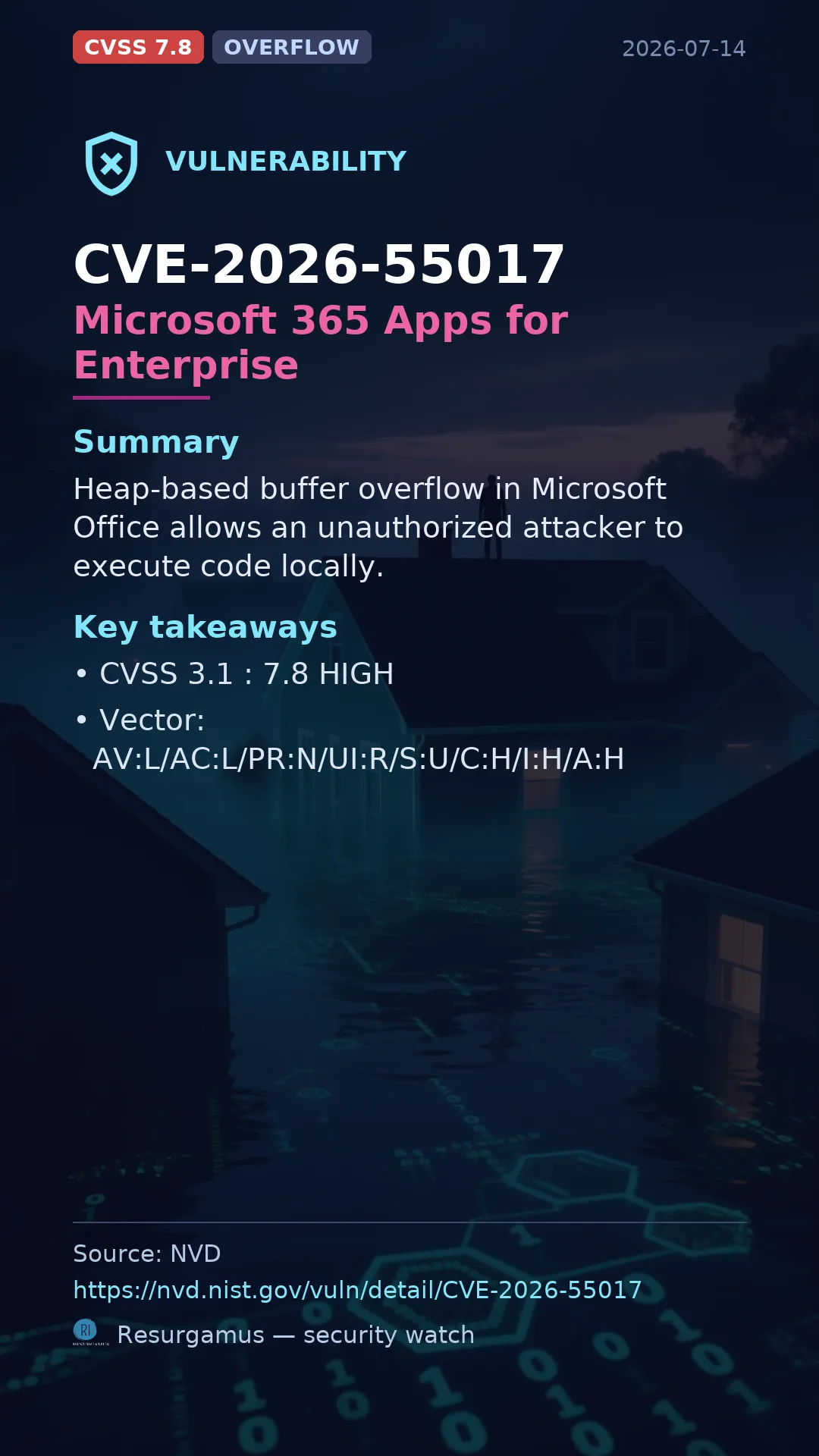 CVE-2026-55017 Microsoft 365 Apps for Enterprise Vulnerability