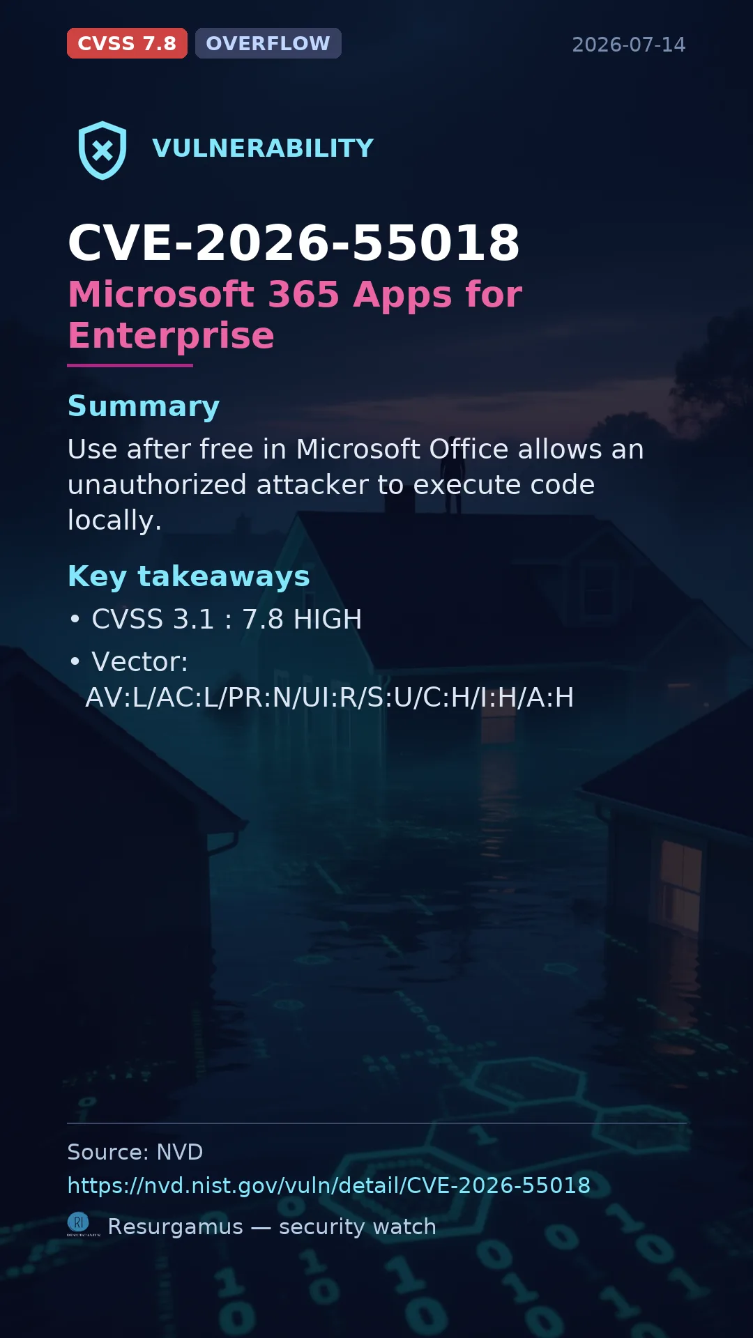 CVE-2026-55018 Microsoft 365 Apps for Enterprise Vulnerability