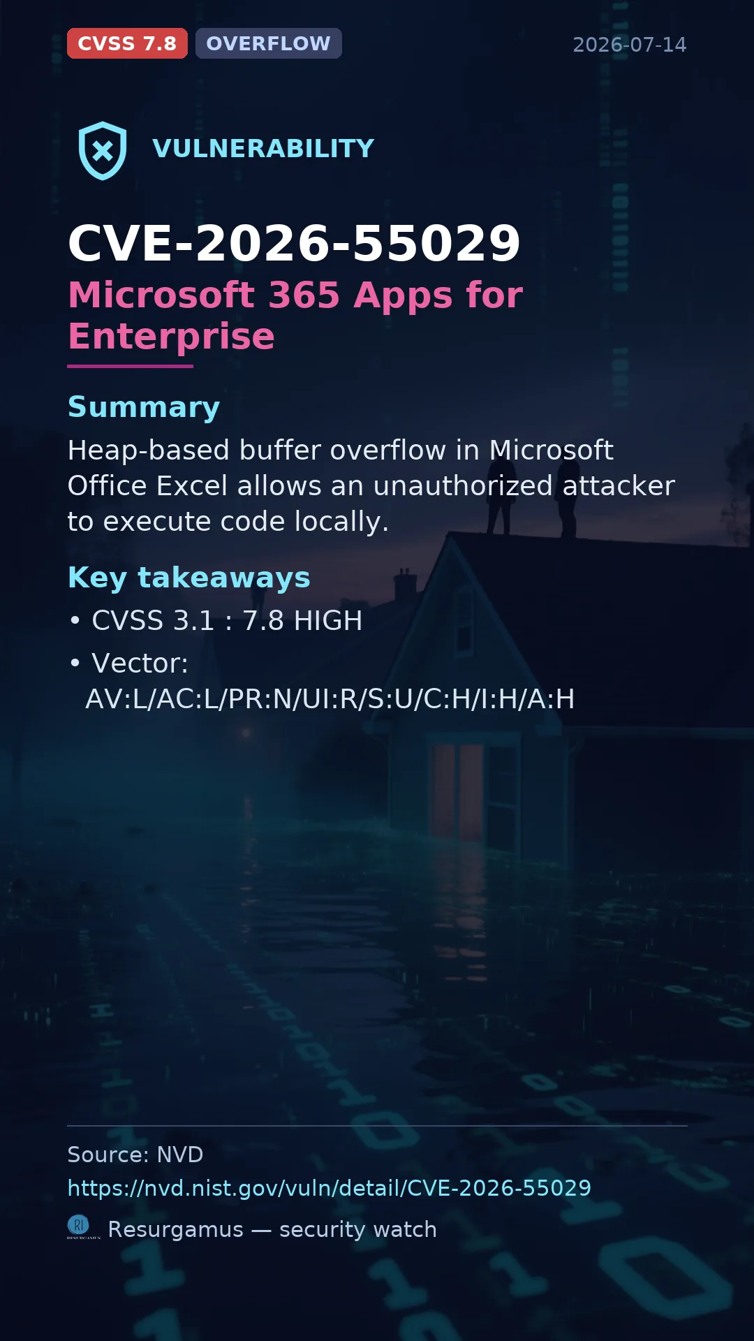 CVE-2026-55029 Microsoft 365 Apps for Enterprise Vulnerability