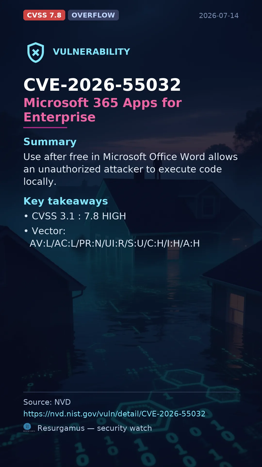 CVE-2026-55032 Microsoft 365 Apps for Enterprise Vulnerability