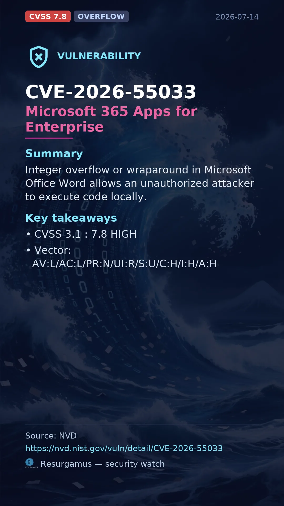 CVE-2026-55033 Microsoft 365 Apps for Enterprise Vulnerability