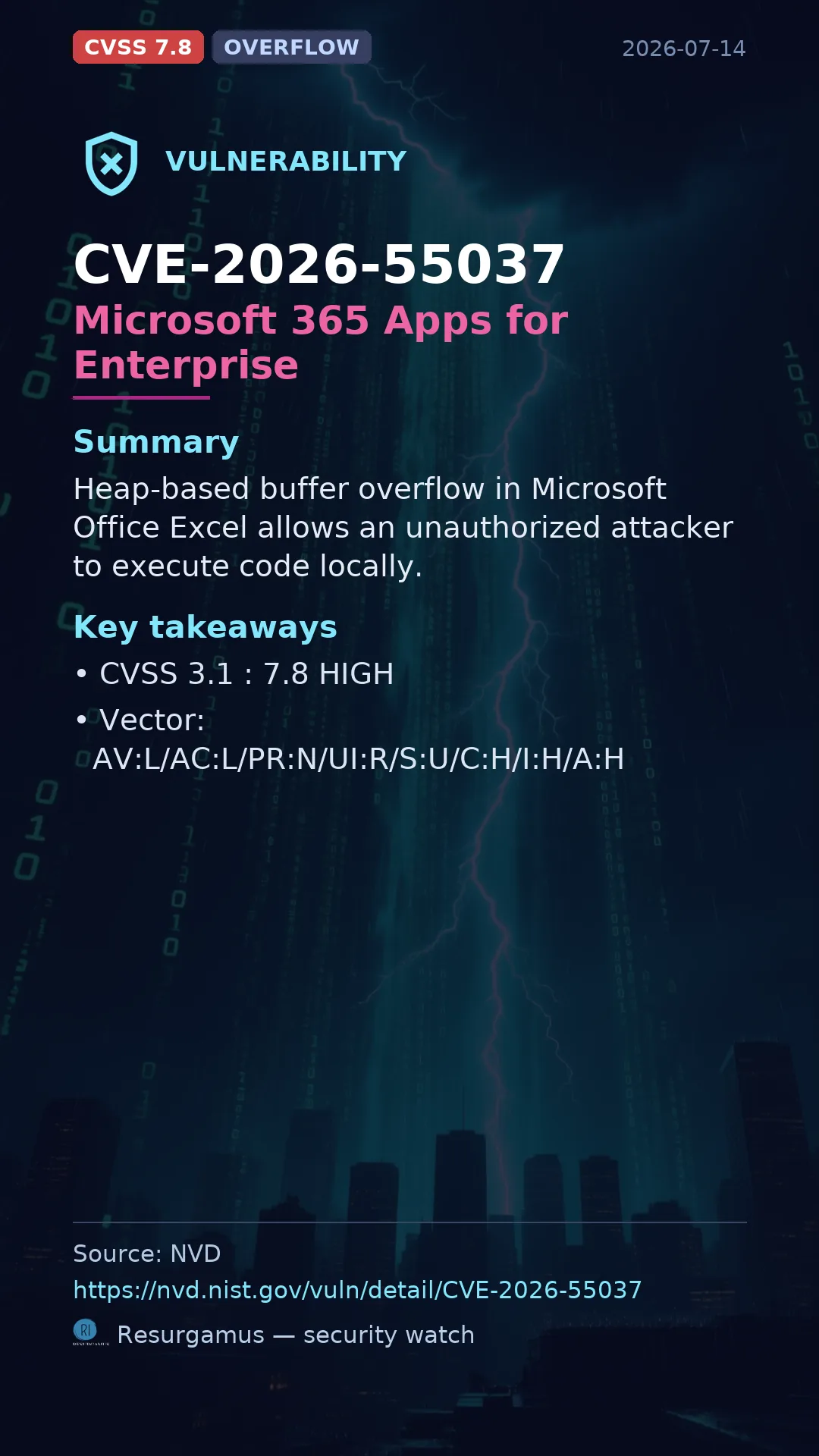 CVE-2026-55037 Microsoft 365 Apps for Enterprise Vulnerability