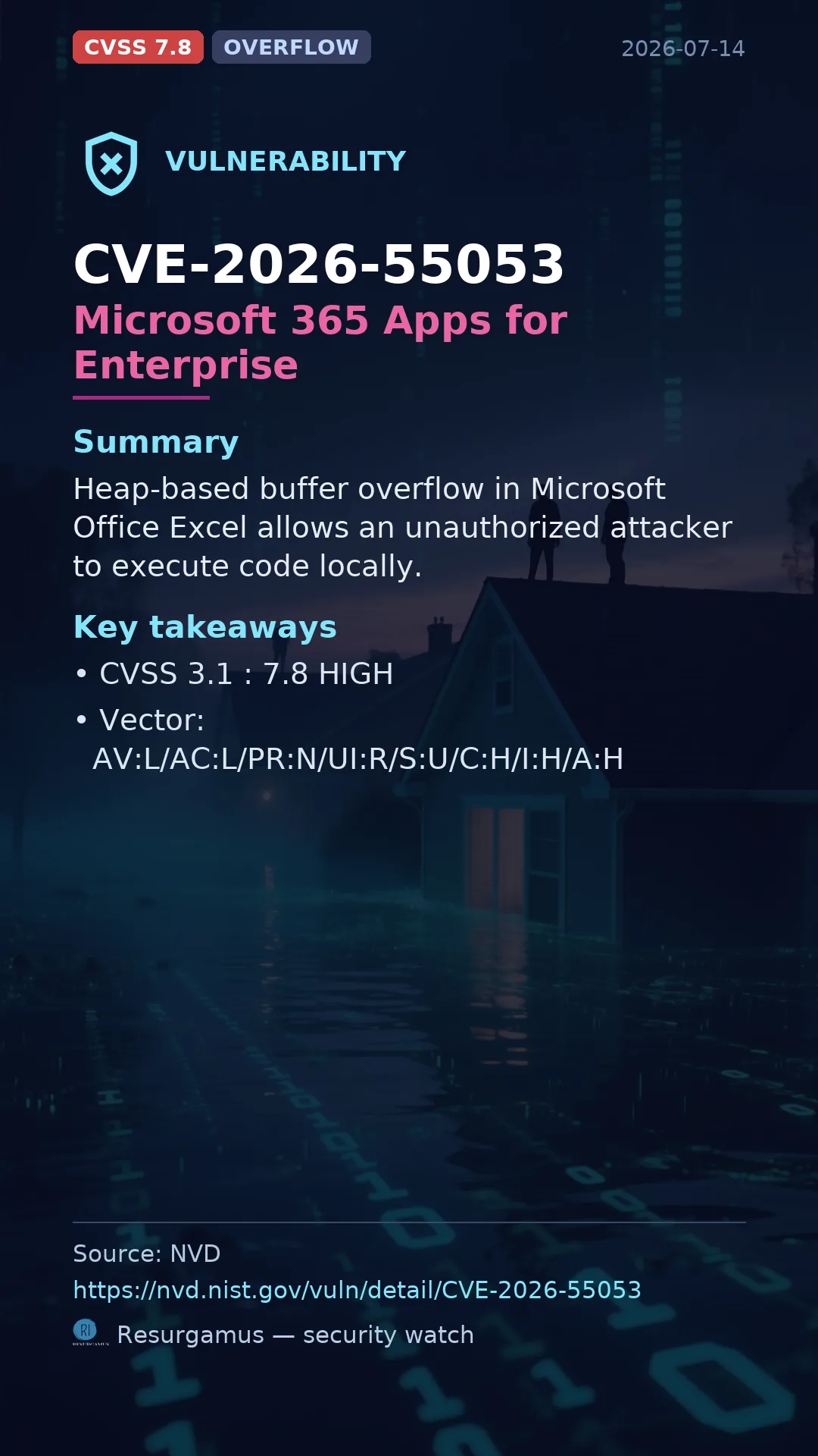 CVE-2026-55053 Microsoft 365 Apps for Enterprise Vulnerability
