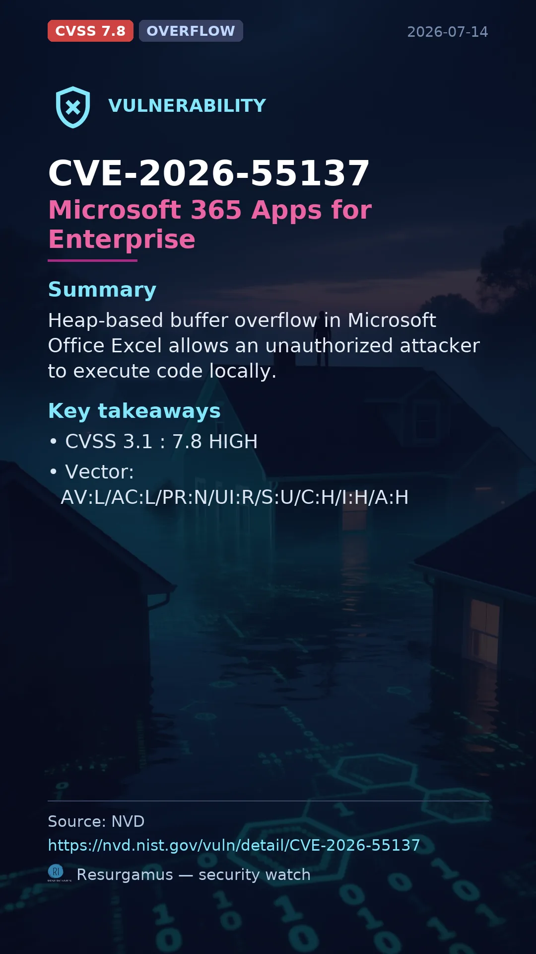CVE-2026-55137 Microsoft 365 Apps for Enterprise Vulnerability