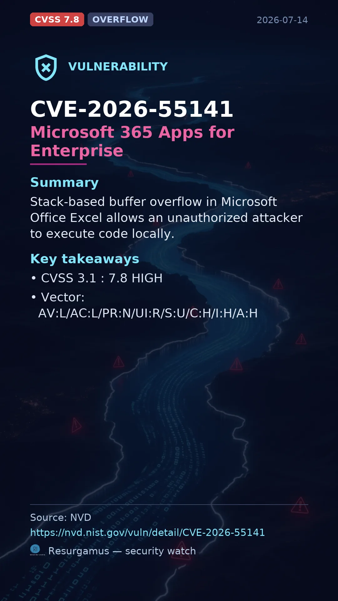 CVE-2026-55141 Microsoft 365 Apps for Enterprise Vulnerability