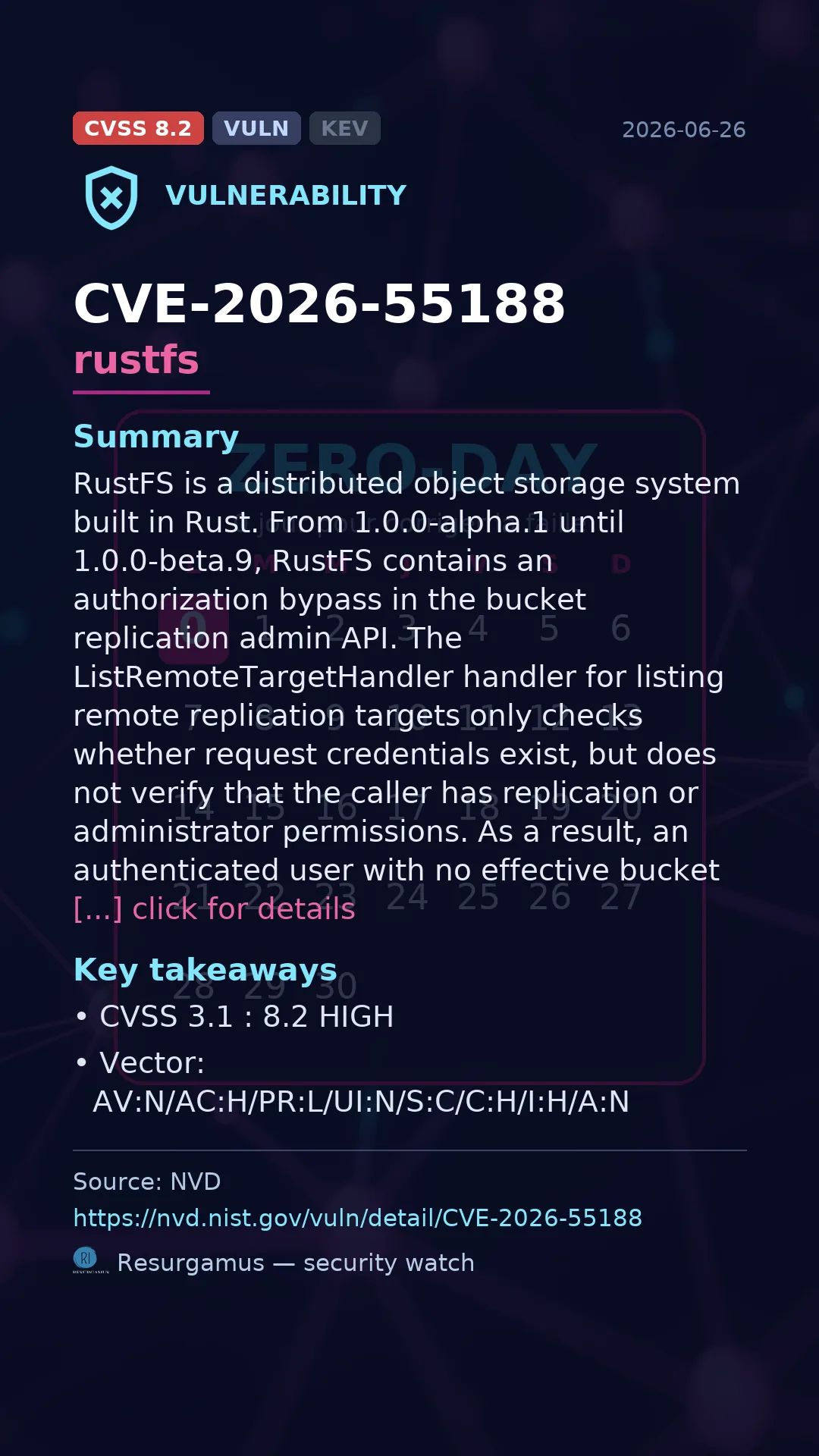 CVE-2026-55188 rustfs Vulnerability