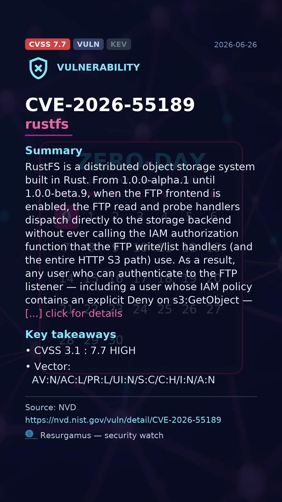 CVE-2026-55189 rustfs Vulnerability