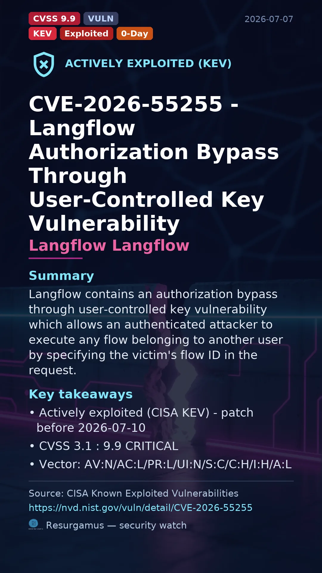 CVE-2026-55255 - Langflow Langflow - actively exploited (KEV) vulnerability