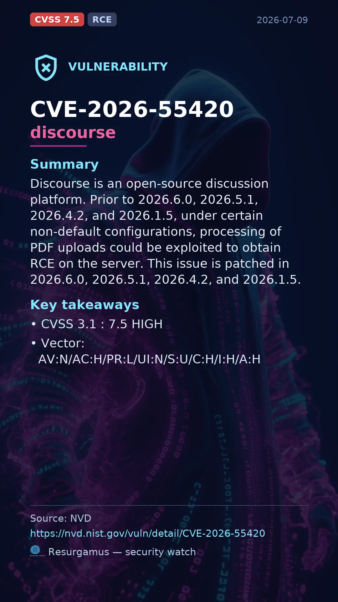 CVE-2026-55420 discourse Vulnerability