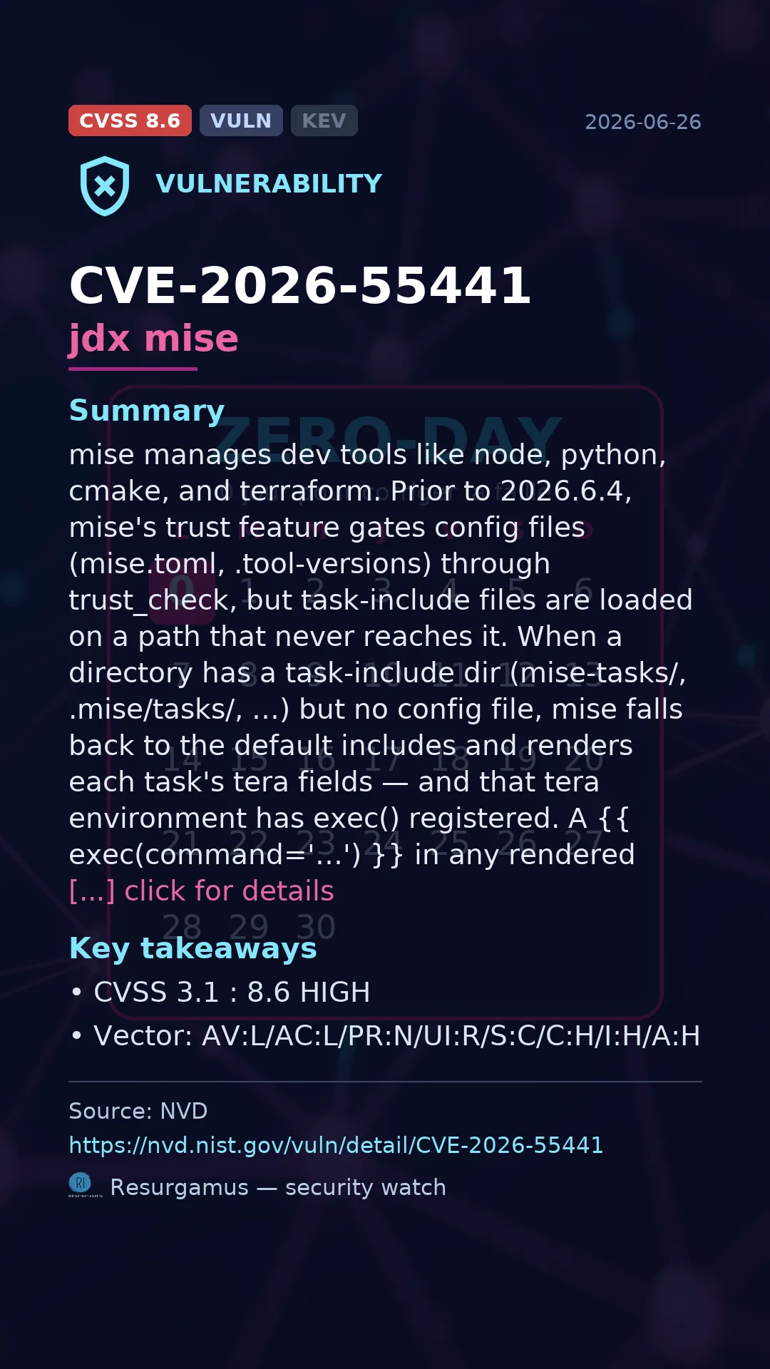 CVE-2026-55441 jdx mise Vulnerability