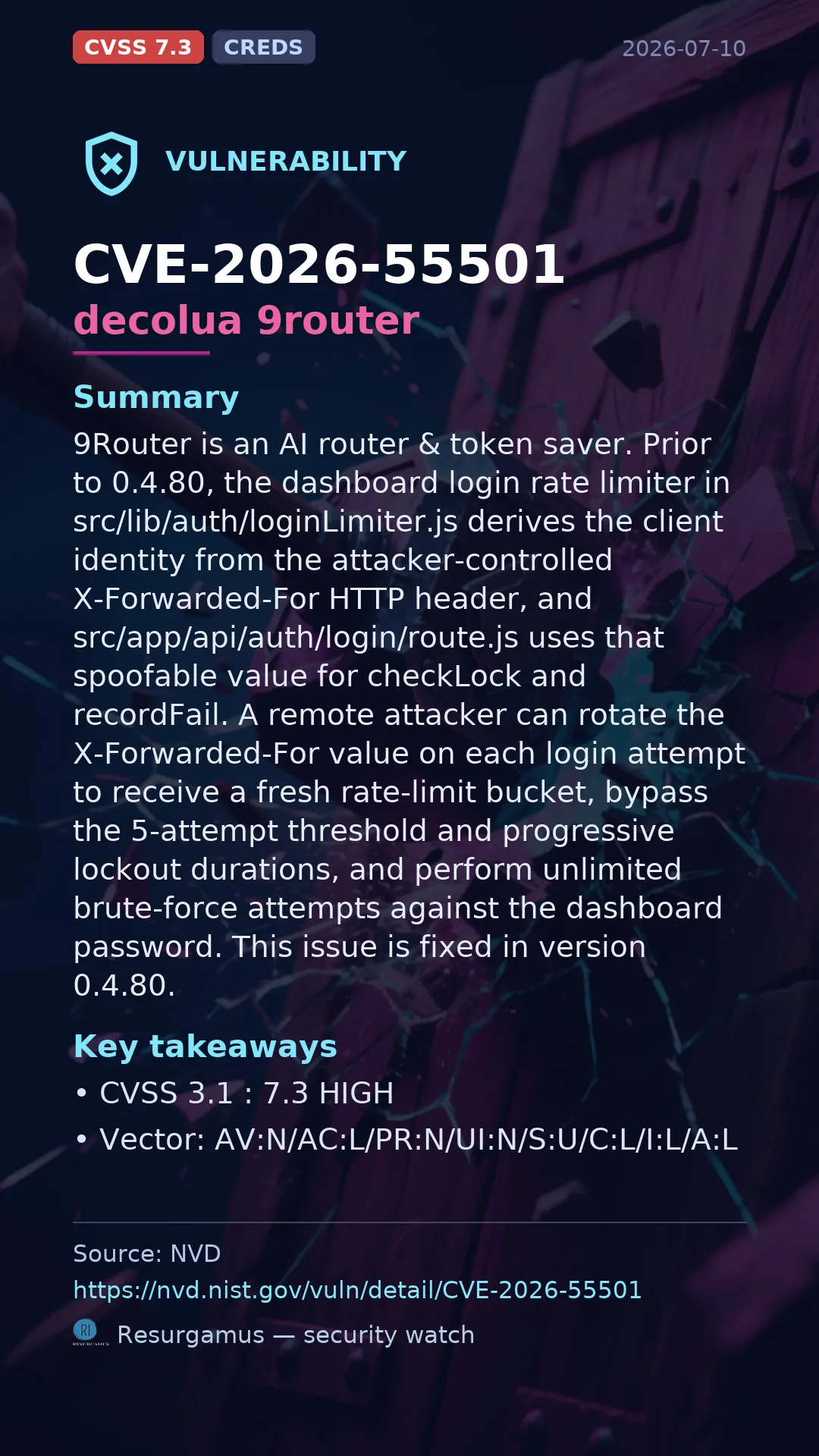 CVE-2026-55501 decolua 9router Vulnerability