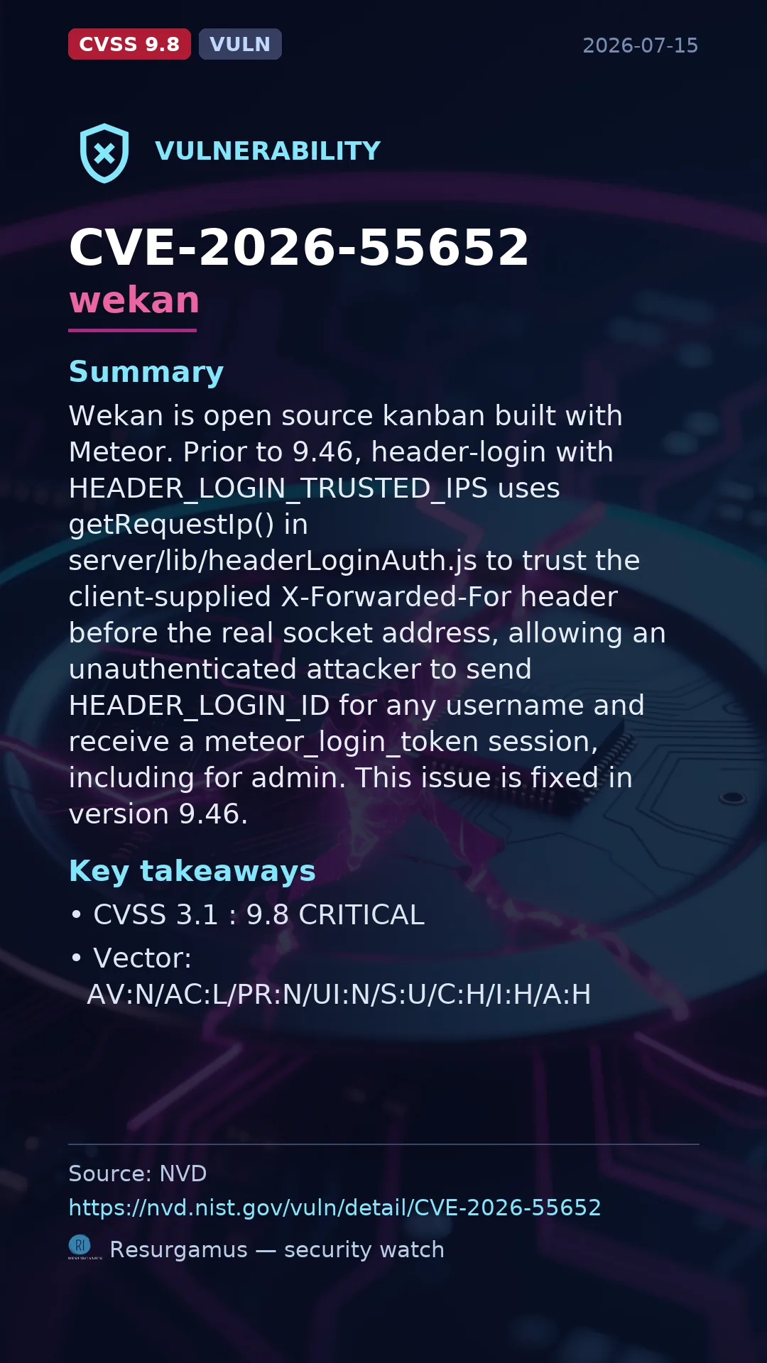 CVE-2026-55652 wekan Vulnerability