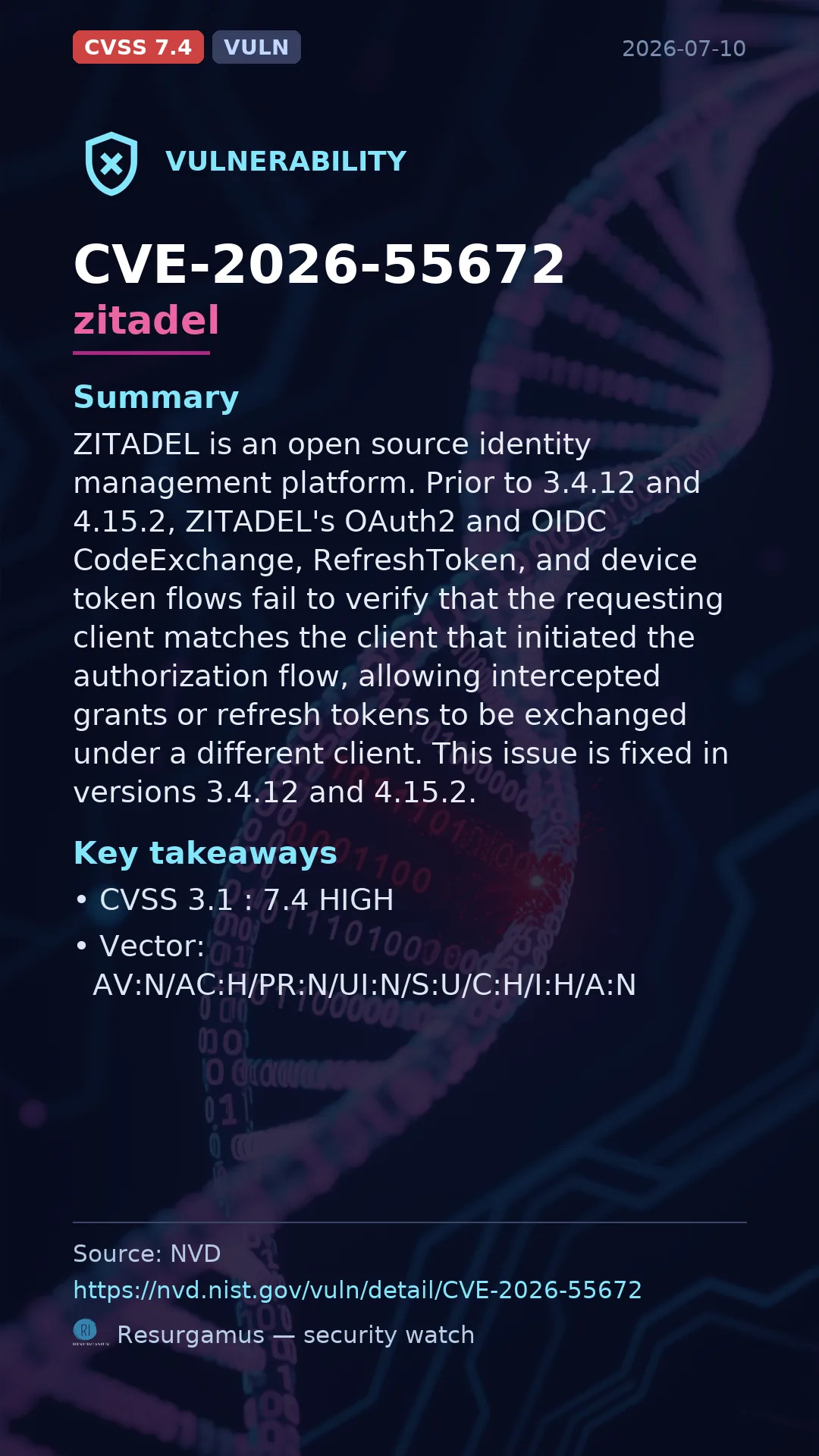 CVE-2026-55672 zitadel Vulnerability