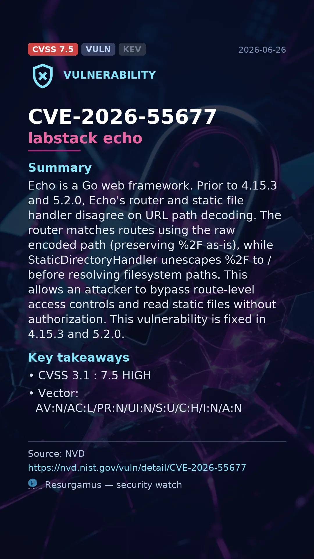 CVE-2026-55677 labstack echo Vulnerability