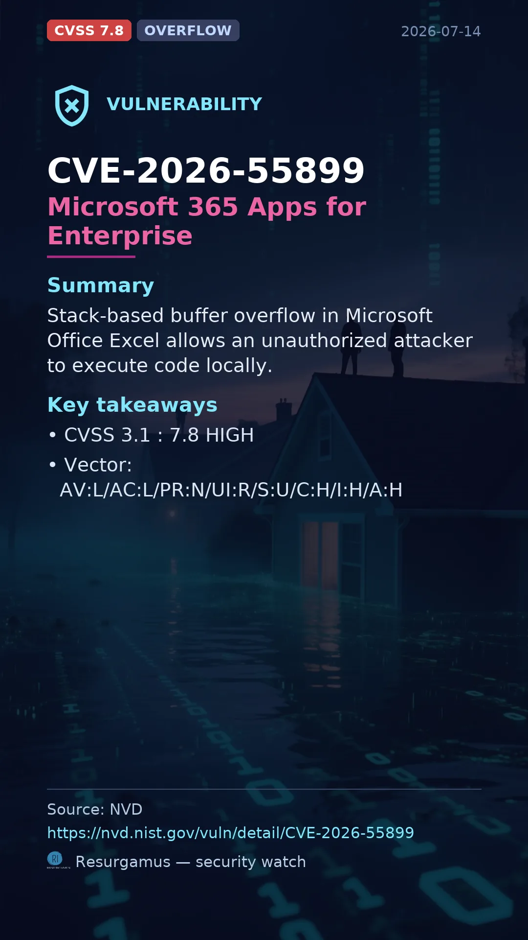 CVE-2026-55899 Microsoft 365 Apps for Enterprise Vulnerability