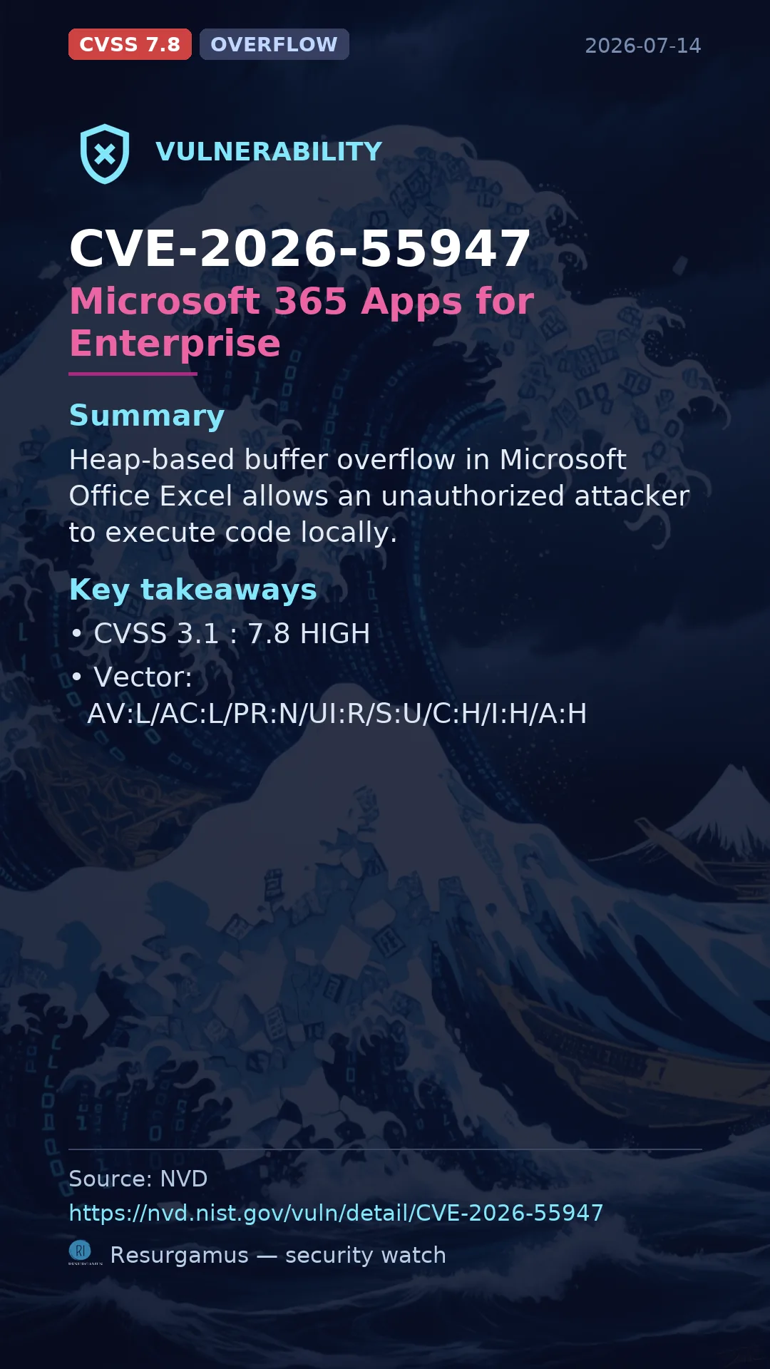 CVE-2026-55947 Microsoft 365 Apps for Enterprise Vulnerability