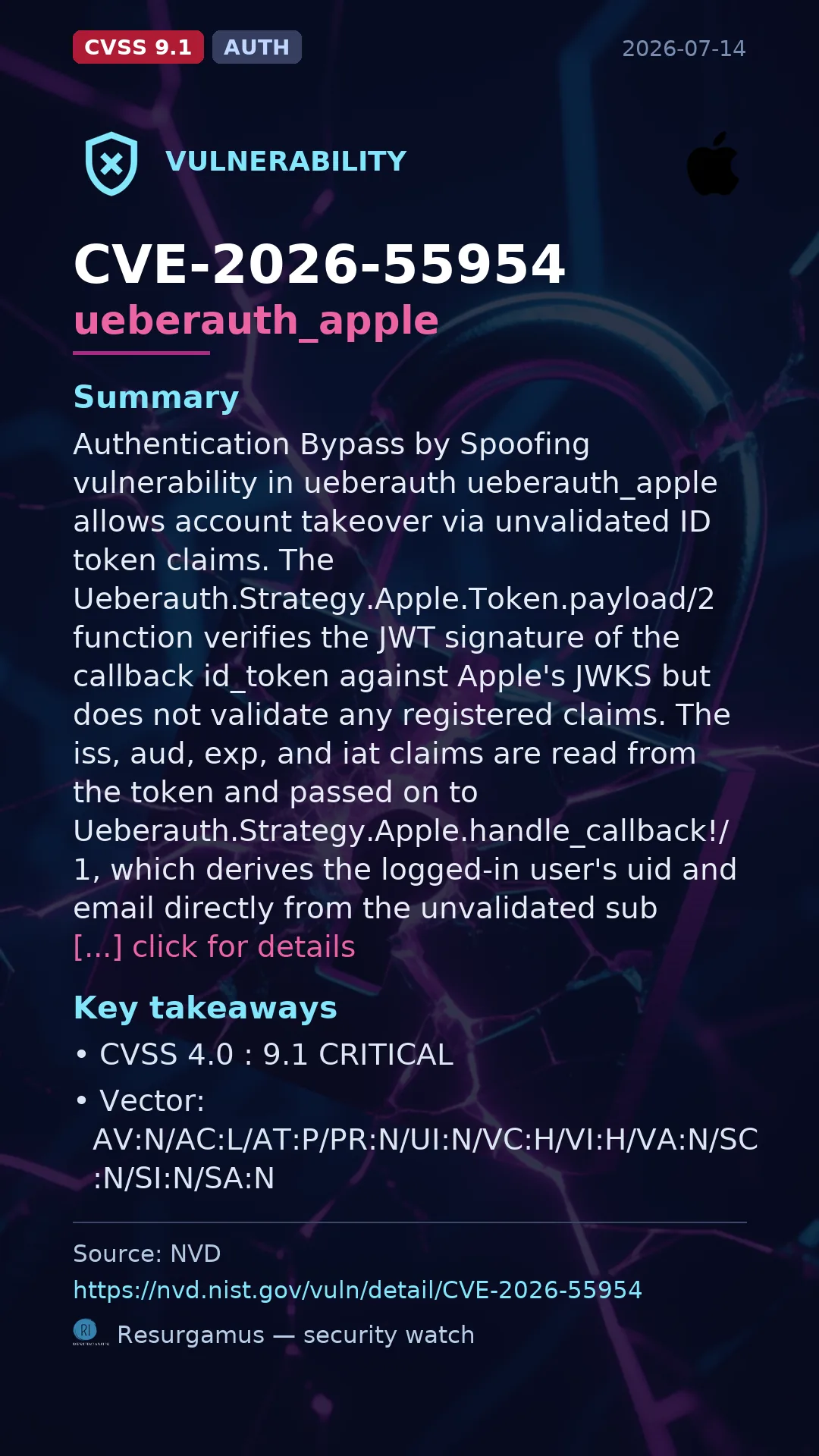 CVE-2026-55954 ueberauth_apple Vulnerability
