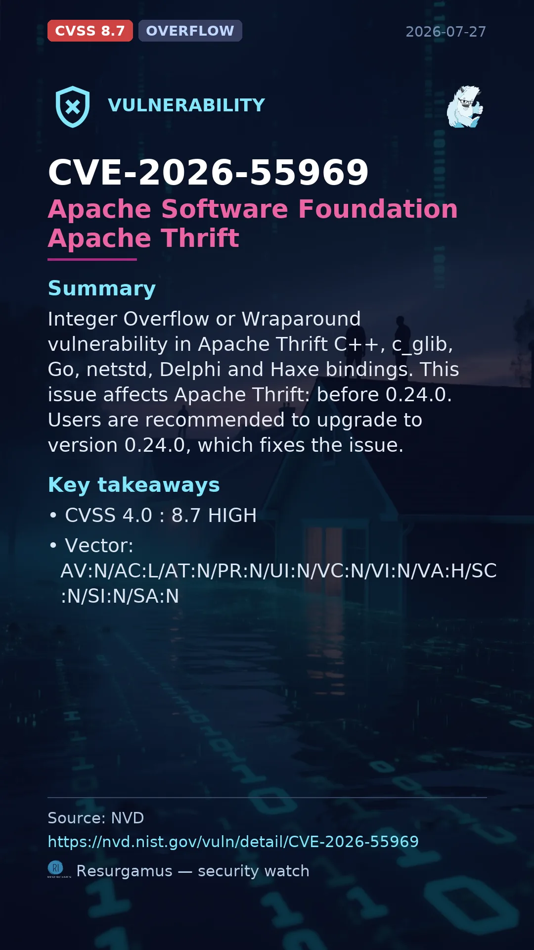 CVE-2026-55969 - Apache Software Foundation Apache Thrift vulnerability