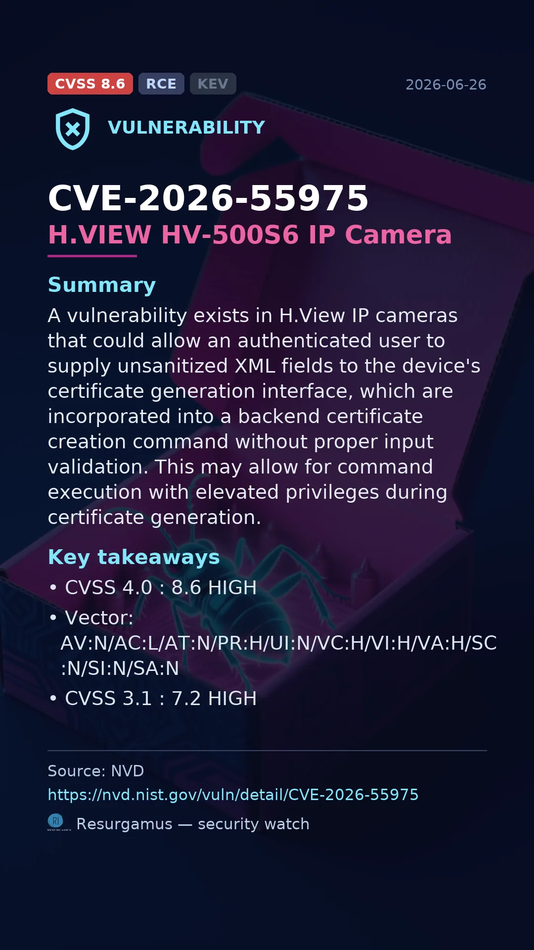 CVE-2026-55975 H.VIEW HV-500S6 IP Camera Vulnerability