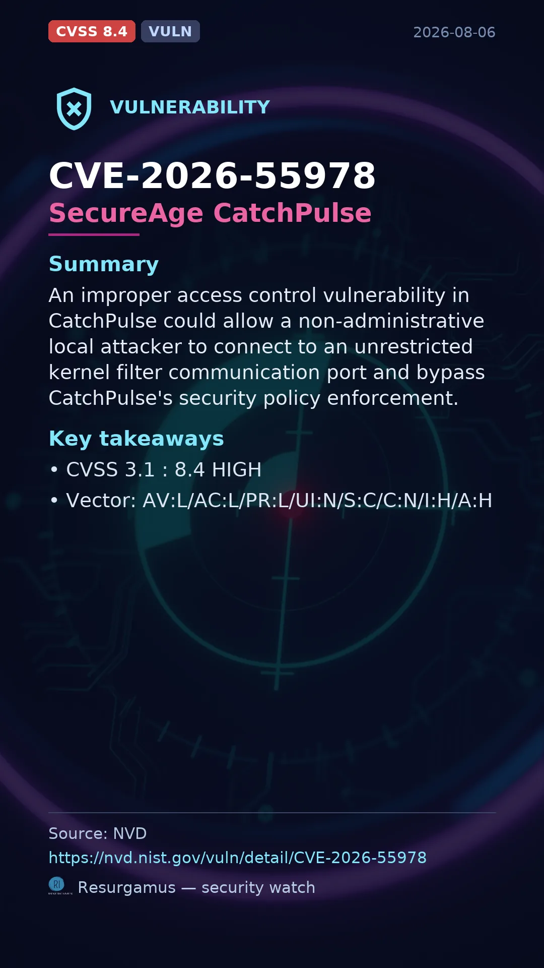 CVE-2026-55978 SecureAge CatchPulse Vulnerability