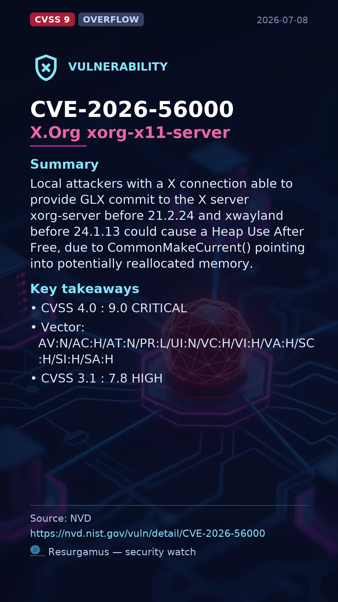 CVE-2026-56000 X.Org xorg-x11-server Vulnerability