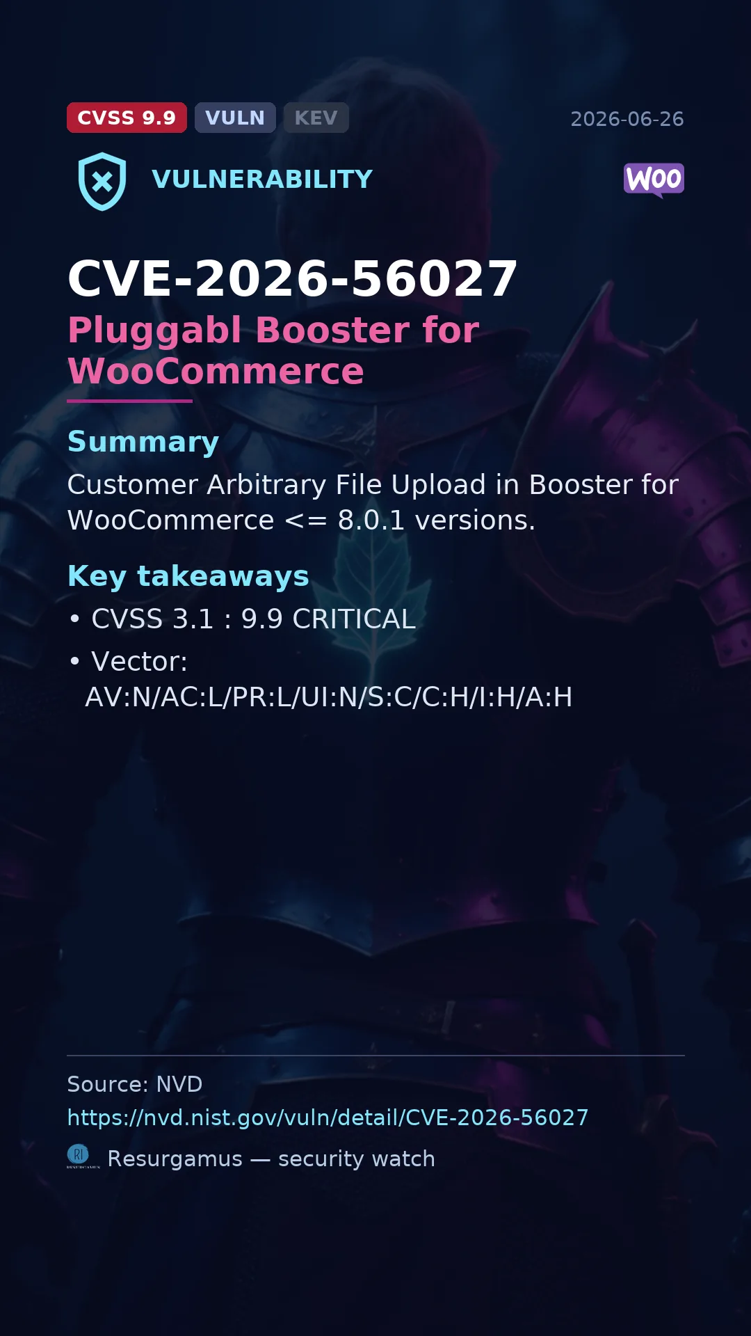CVE-2026-56027 Pluggabl Booster for WooCommerce Vulnerability
