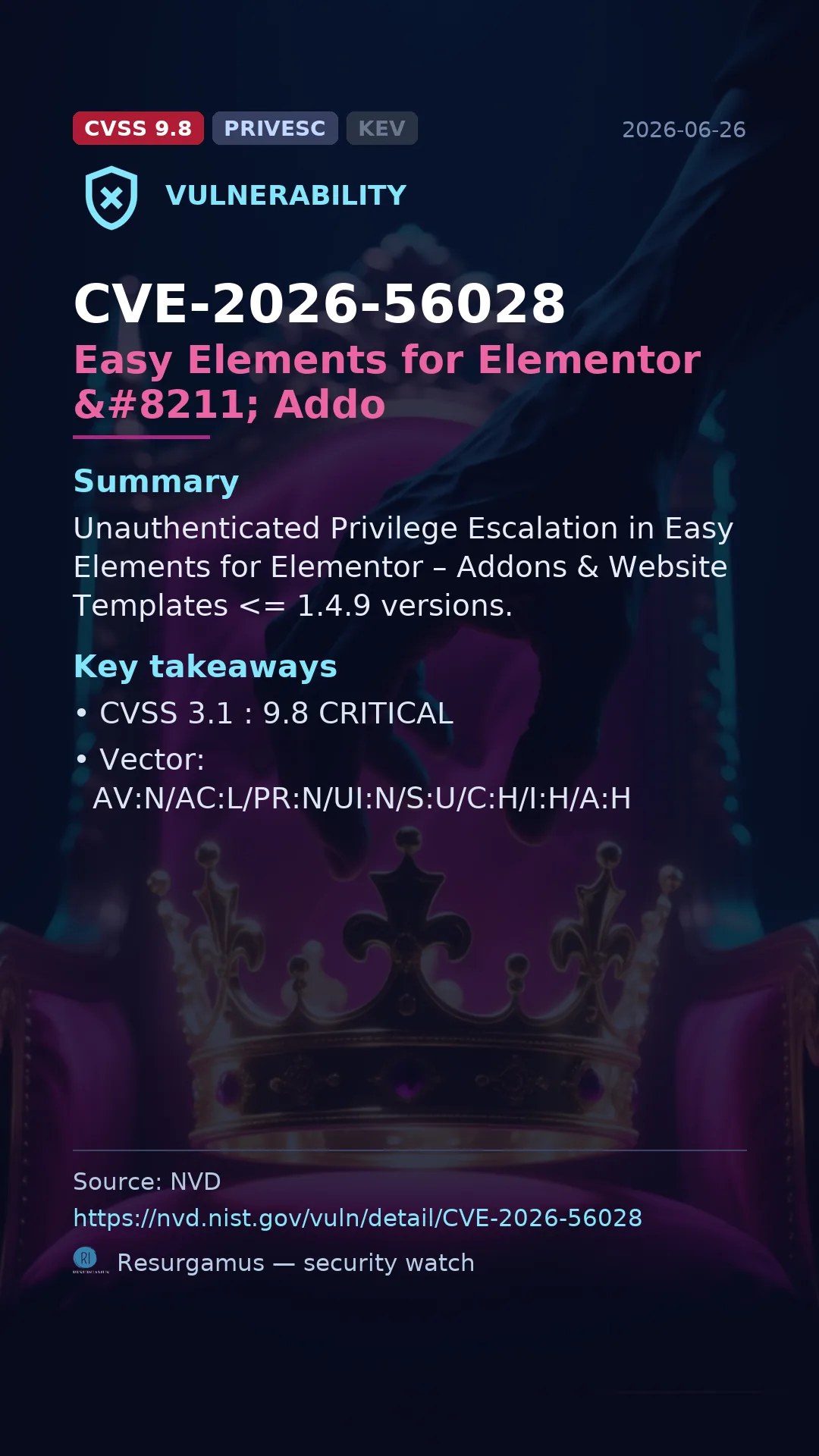 CVE-2026-56028 Easy Elements for Elementor – Addo Vulnerability