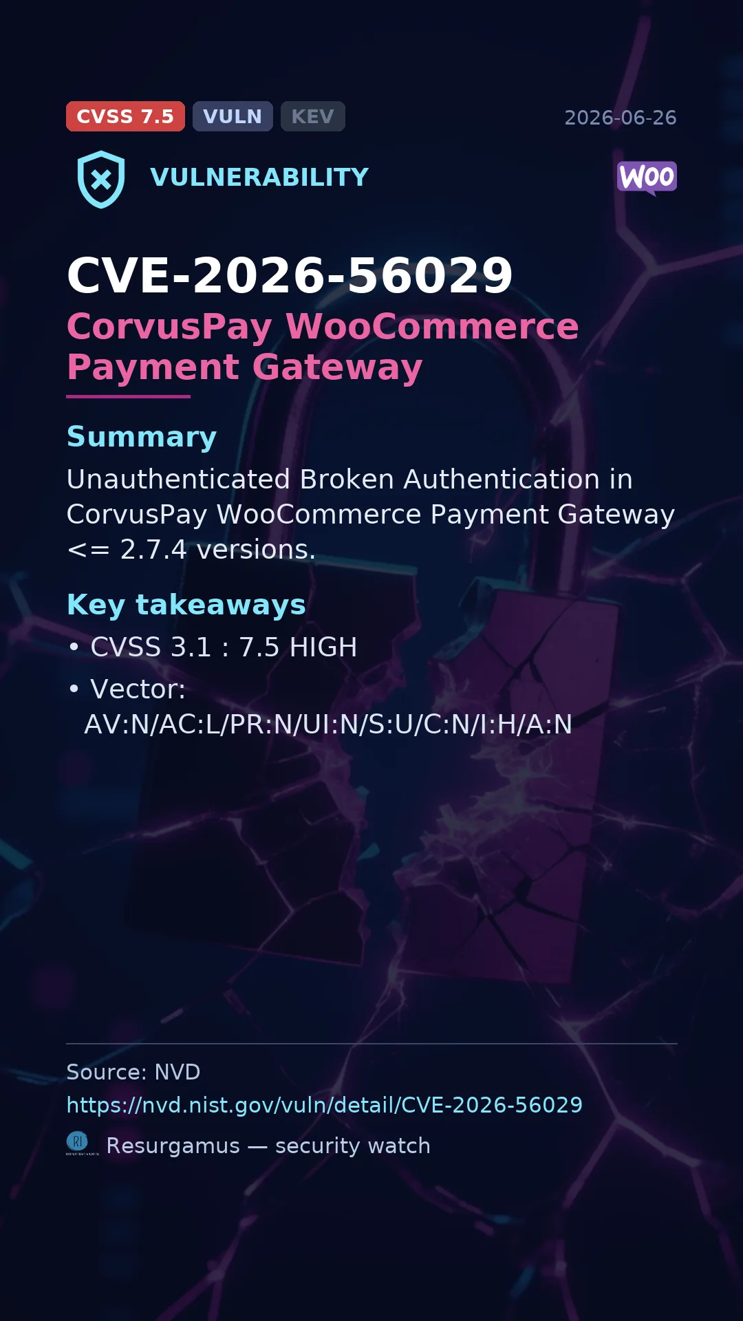 CVE-2026-56029 CorvusPay WooCommerce Payment Gateway Vulnerability