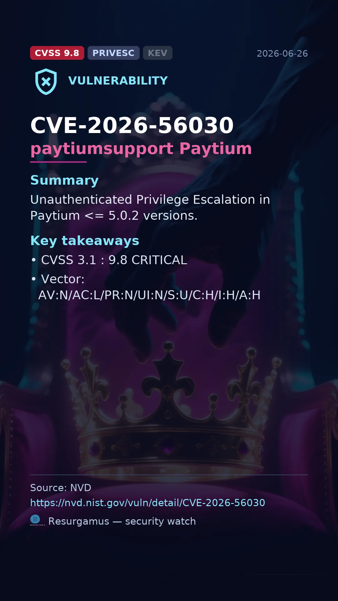 CVE-2026-56030 paytiumsupport Paytium Vulnerability