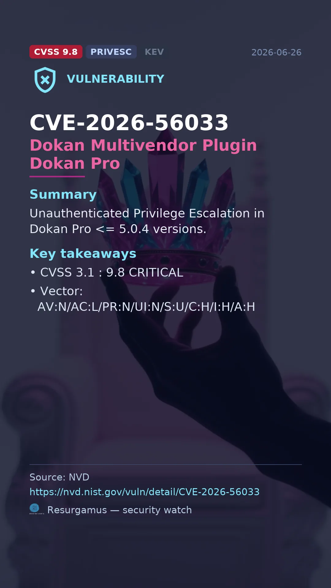 CVE-2026-56033 Dokan Multivendor Plugin Dokan Pro Vulnerability