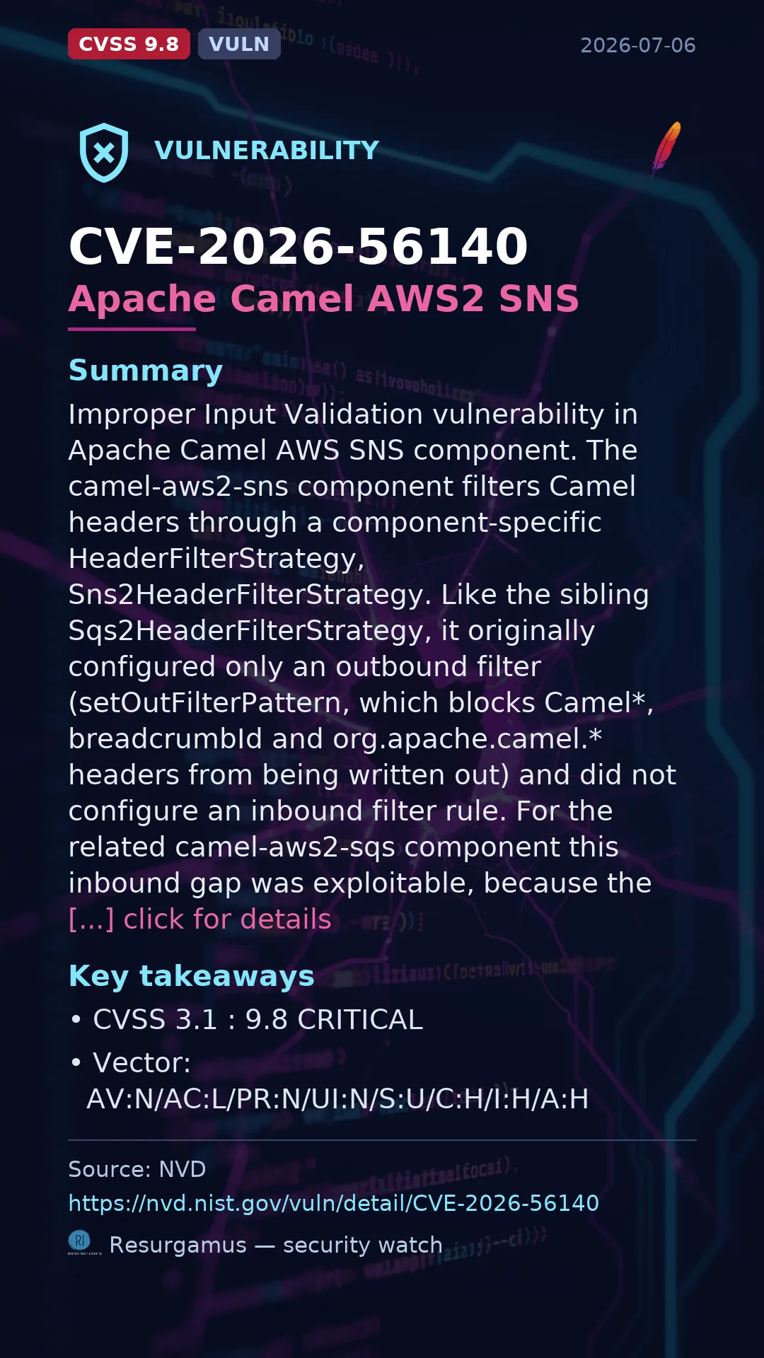 CVE-2026-56140 Apache Camel AWS2 SNS Vulnerability