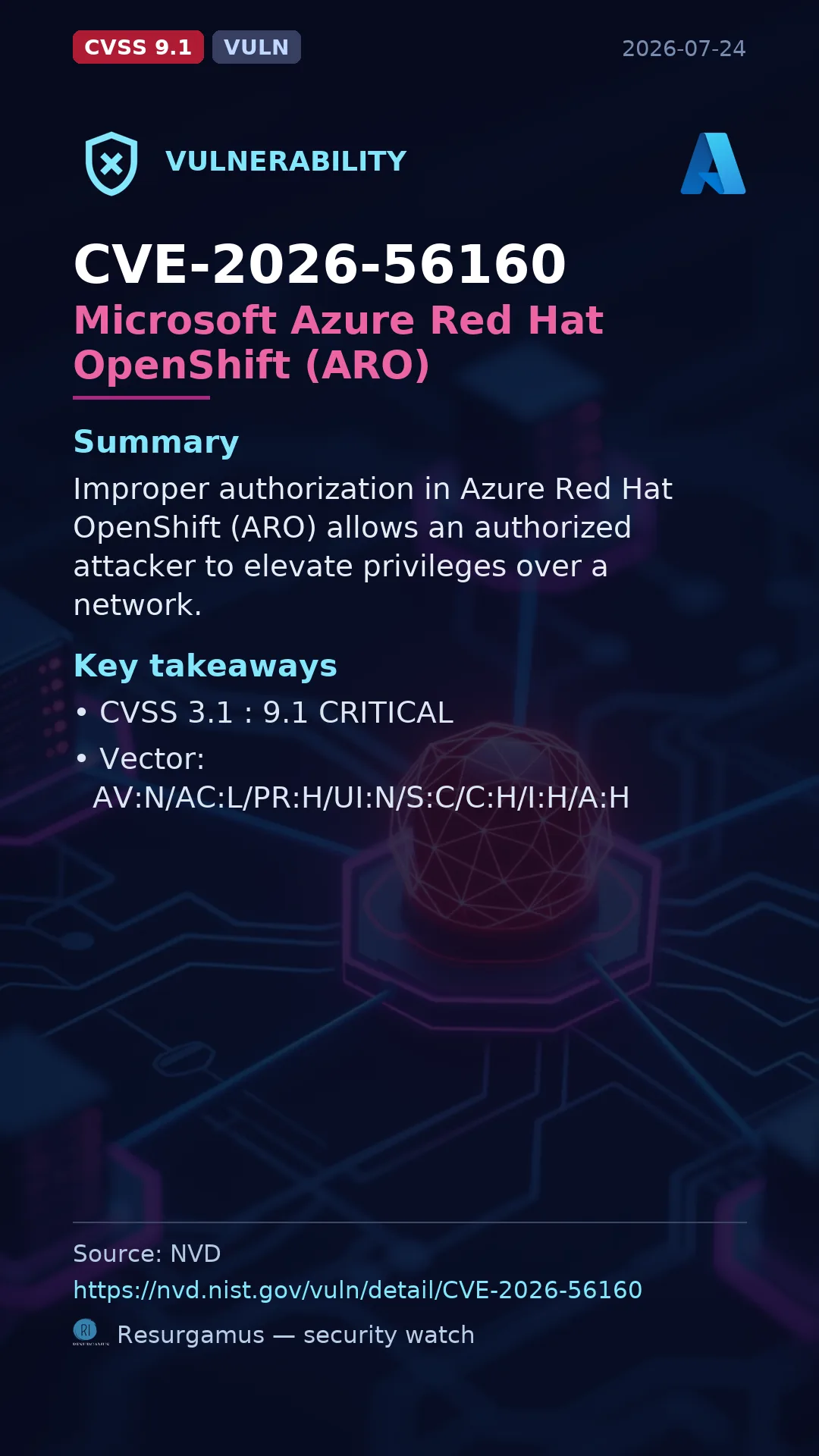 CVE-2026-56160 - Microsoft Azure Red Hat OpenShift (ARO) vulnerability