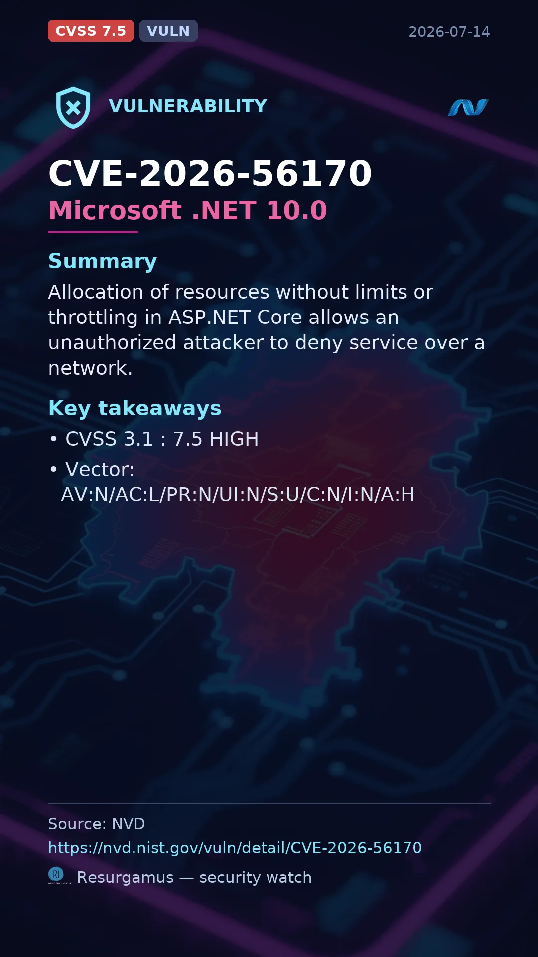CVE-2026-56170 Microsoft .NET 10.0 Vulnerability