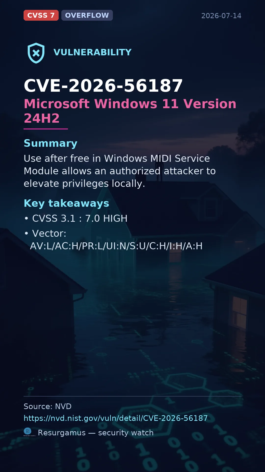 CVE-2026-56187 Microsoft Windows 11 Version 24H2 Vulnerability