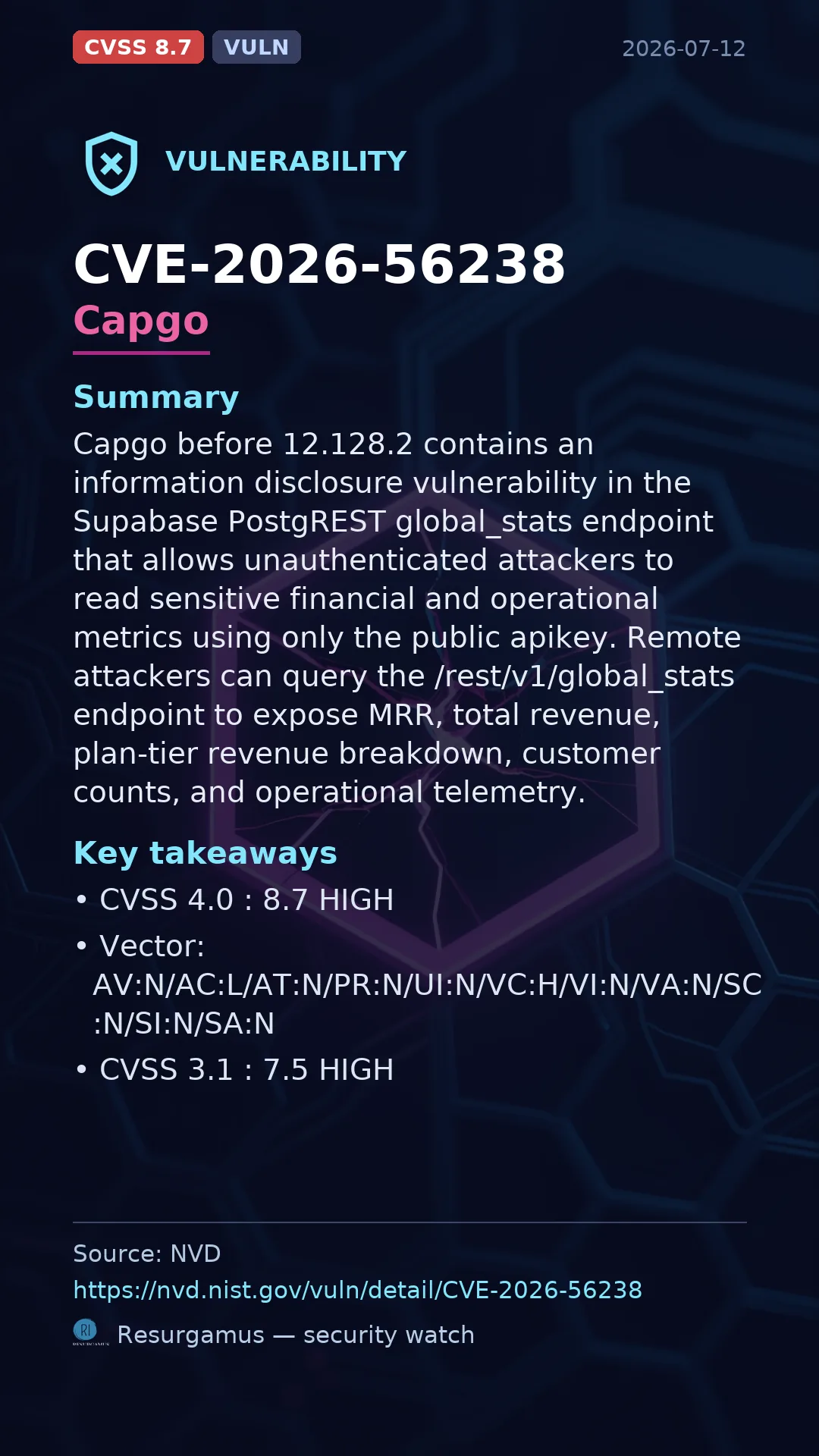 CVE-2026-56238 Capgo Vulnerability