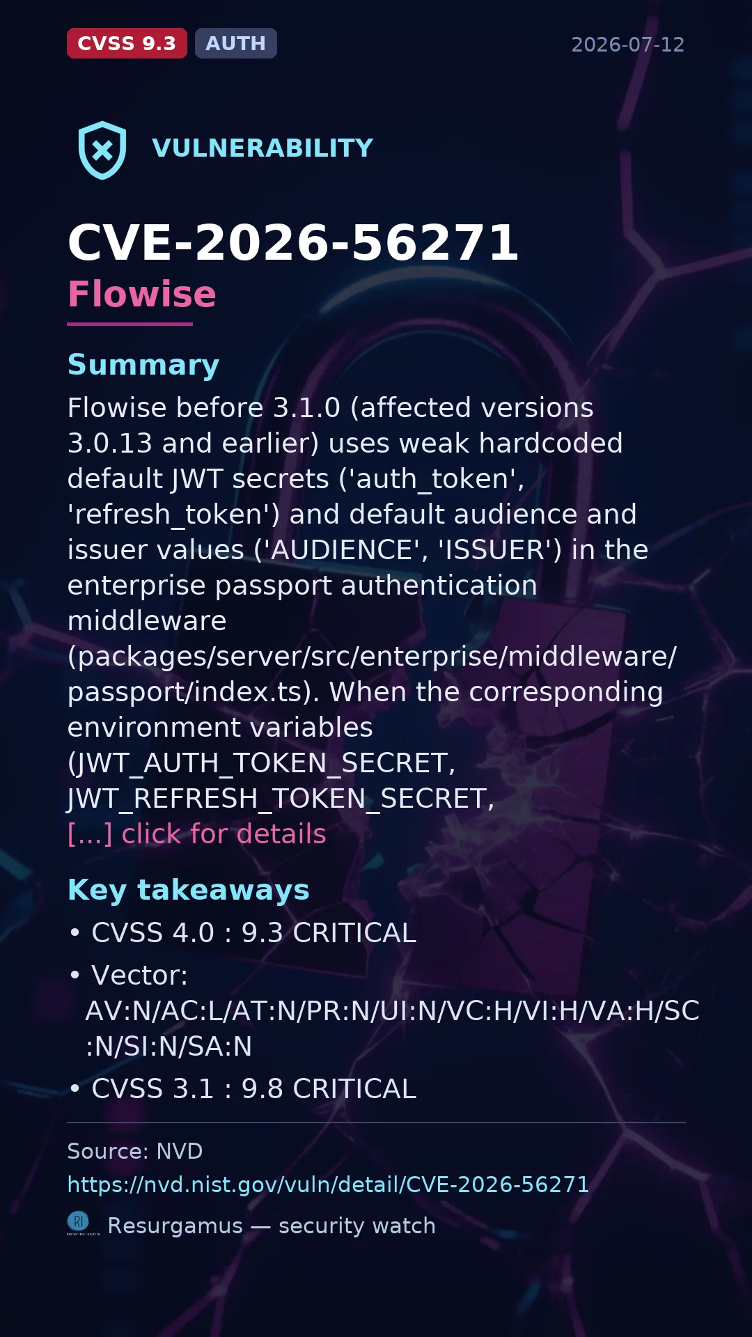 CVE-2026-56271 Flowise Vulnerability