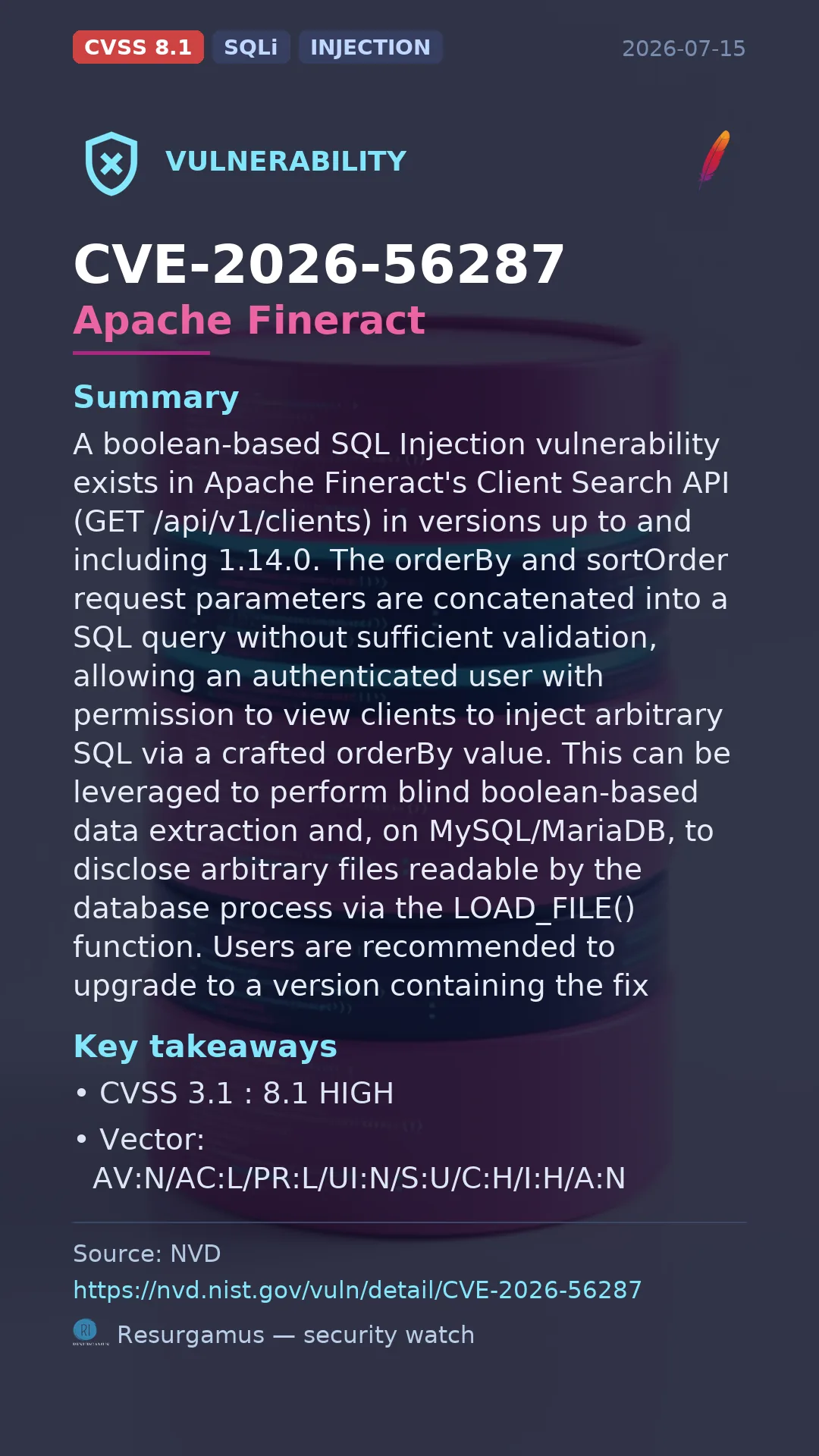 CVE-2026-56287 Apache Fineract Vulnerability