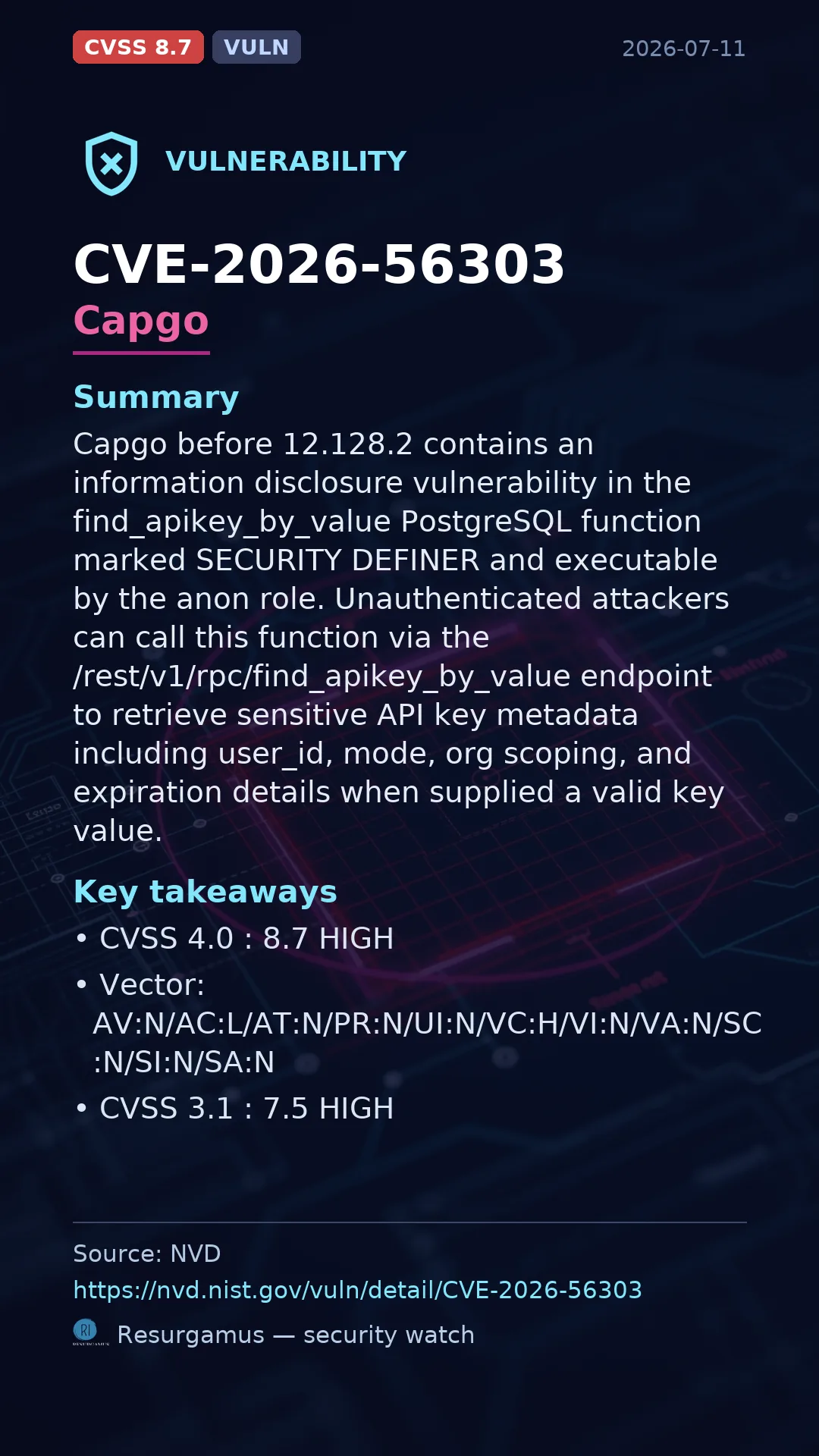 CVE-2026-56303 Capgo Vulnerability