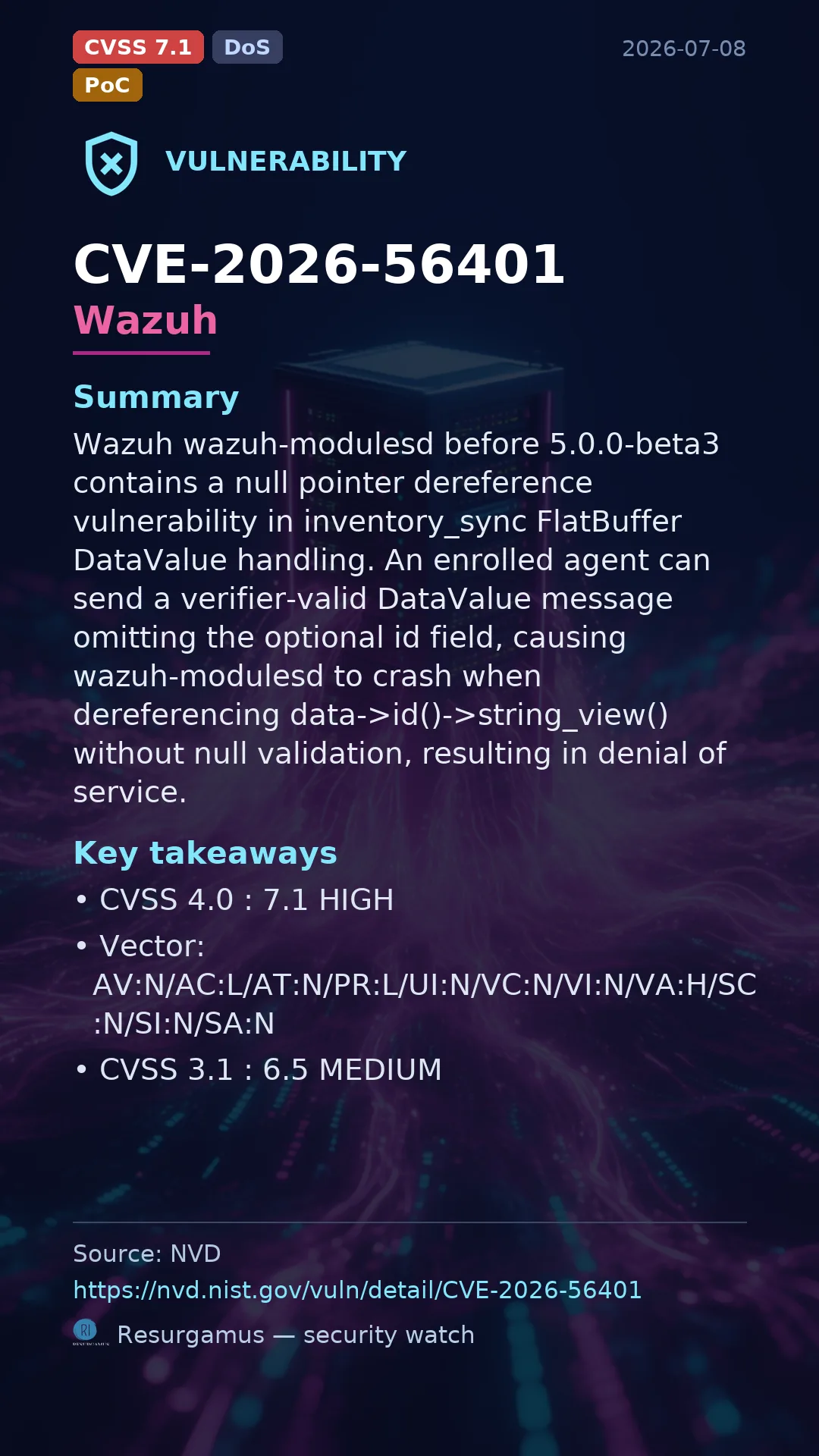 CVE-2026-56401 Wazuh Vulnerability