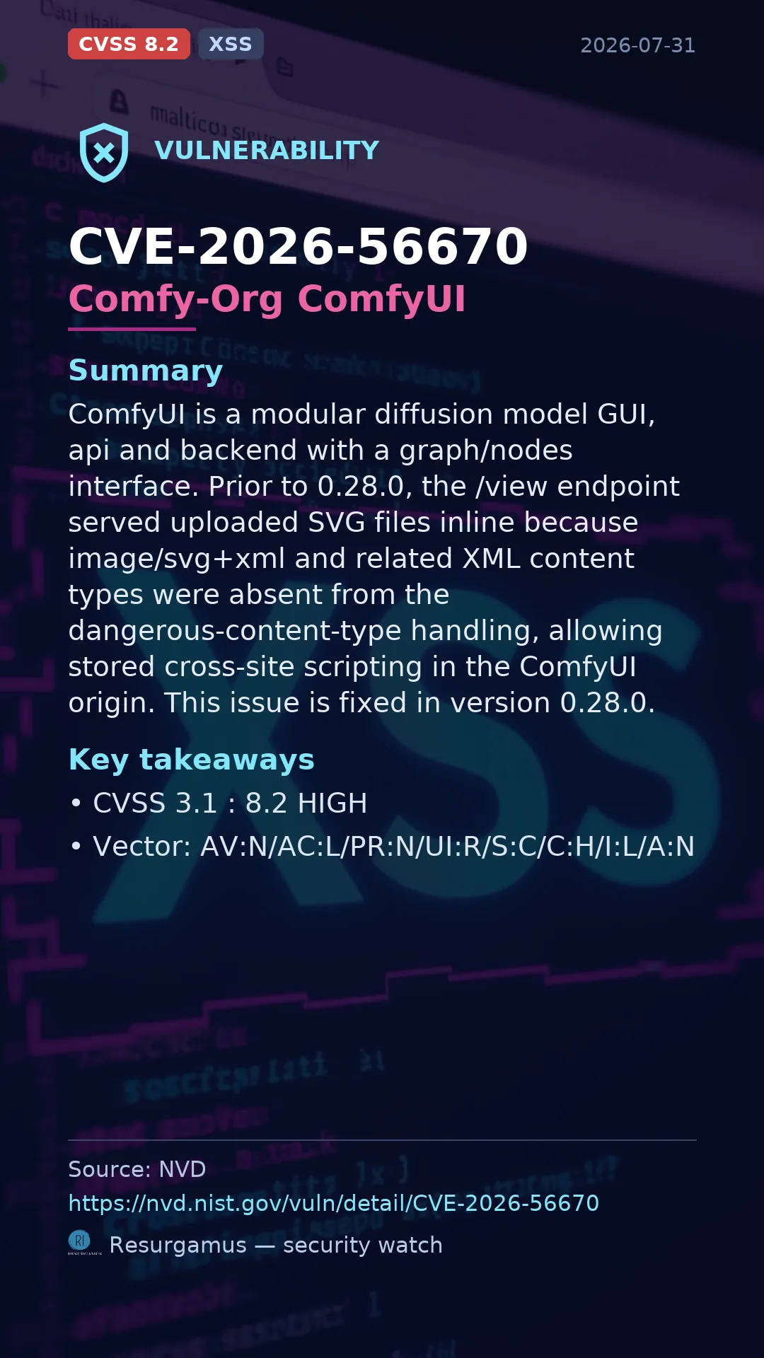 CVE-2026-56670 Comfy-Org ComfyUI Vulnerability