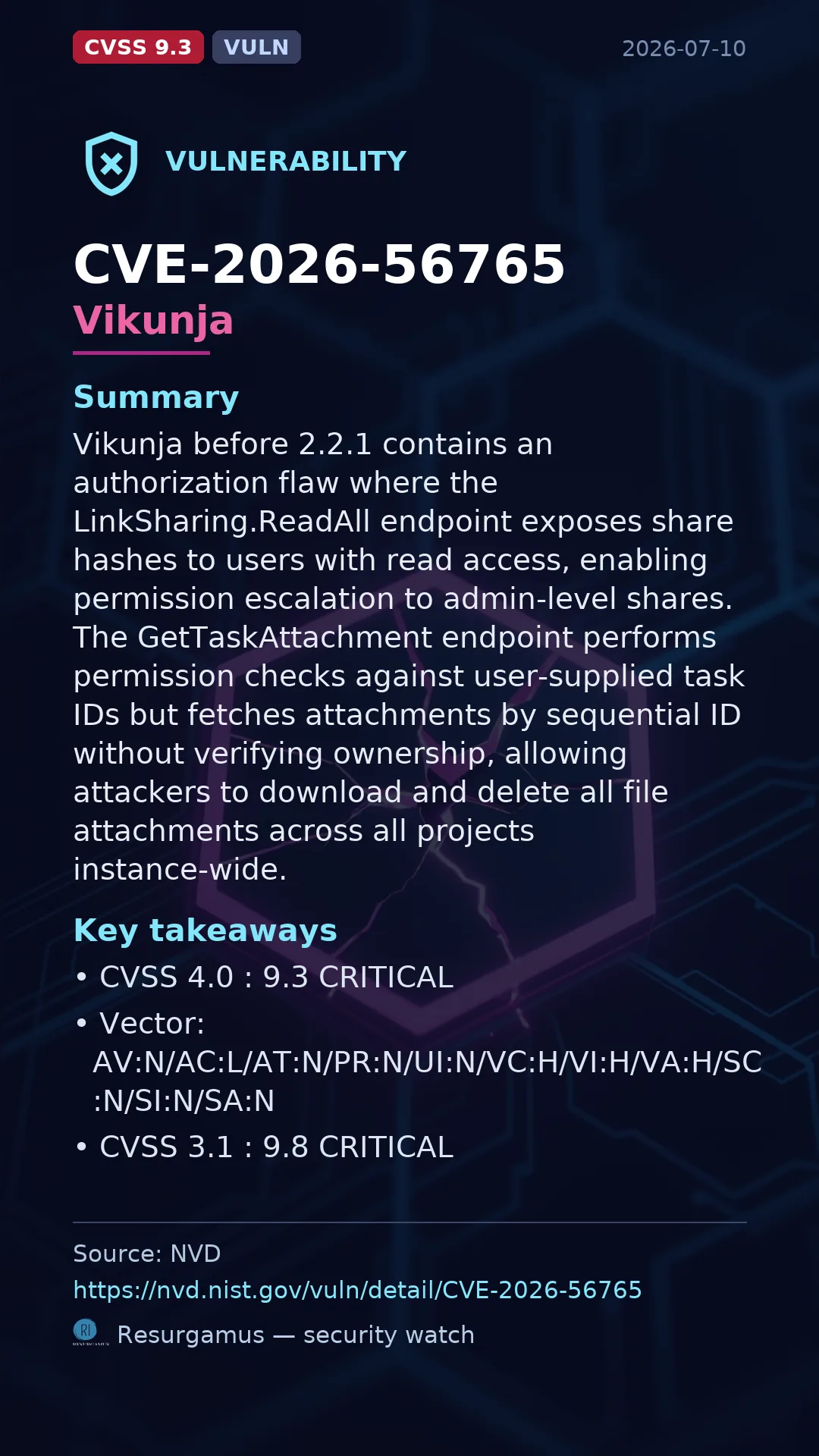 CVE-2026-56765 Vikunja Vulnerability