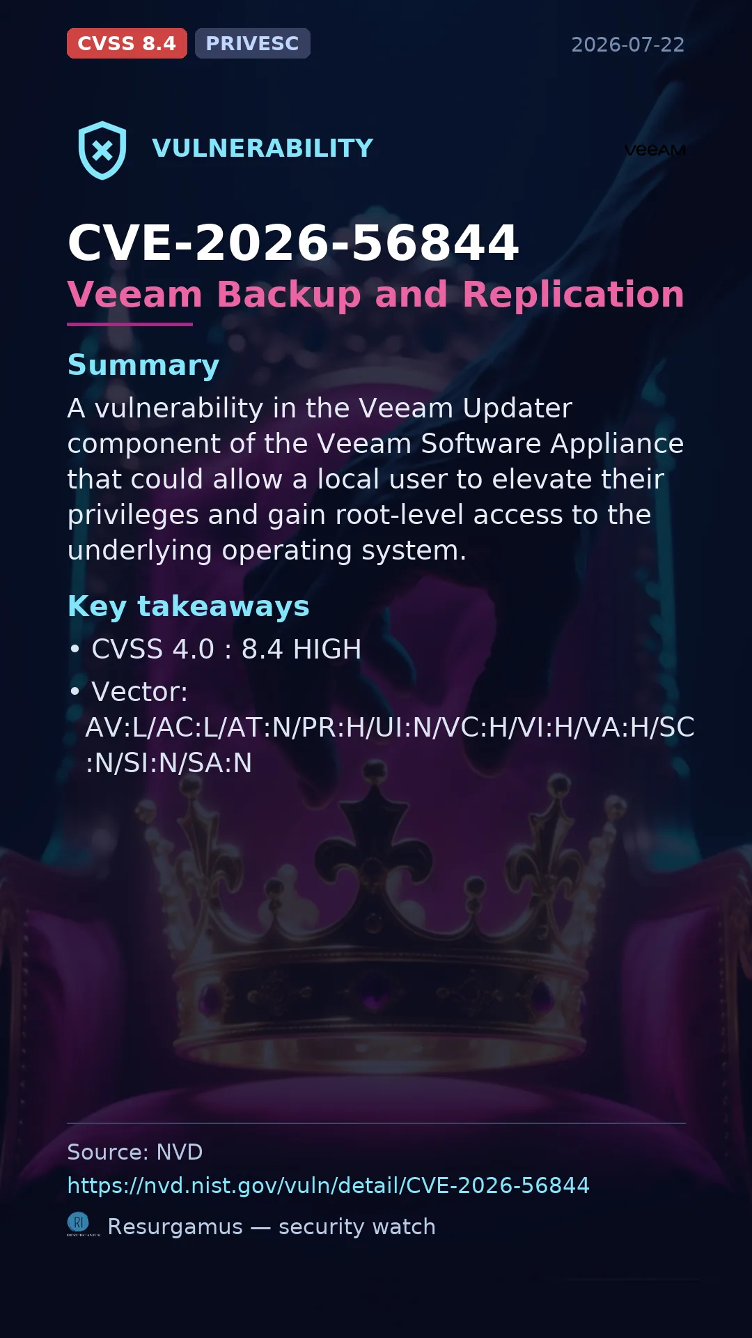 CVE-2026-56844 Veeam Backup and Replication Vulnerability