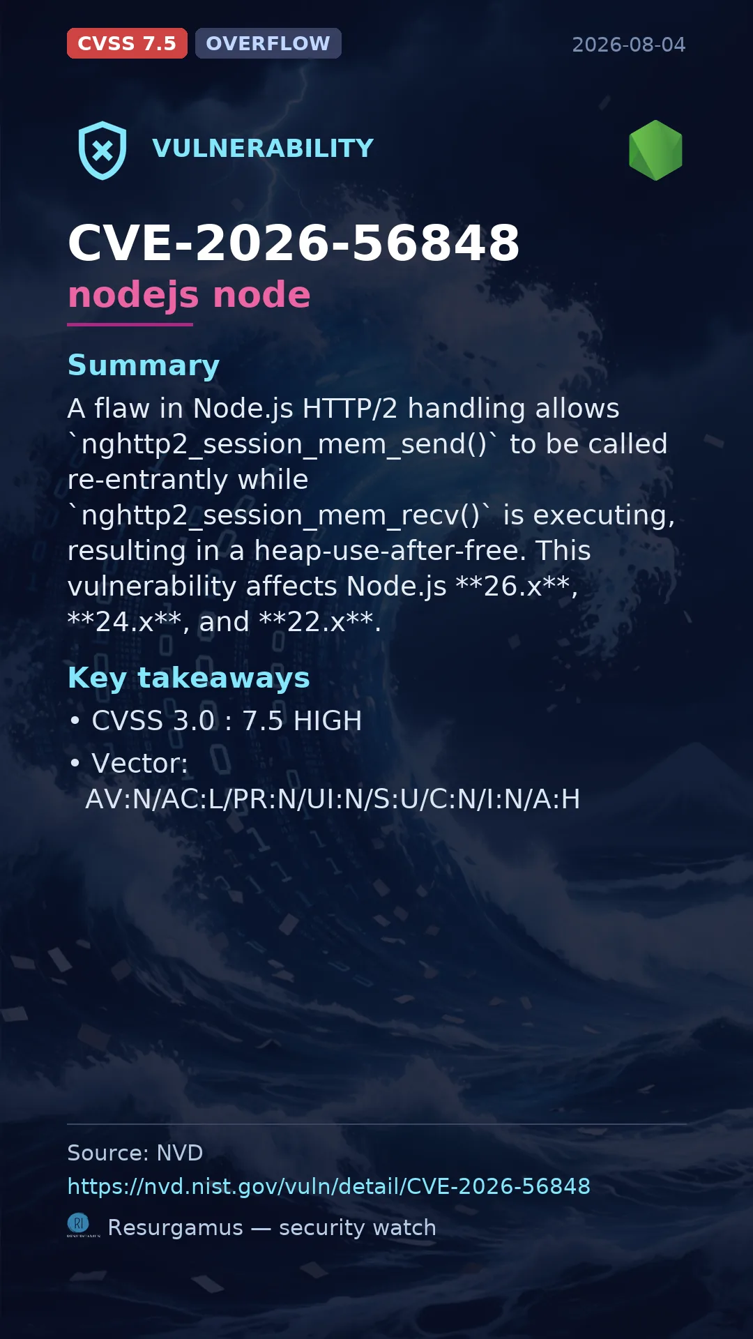 CVE-2026-56848 nodejs node Vulnerability