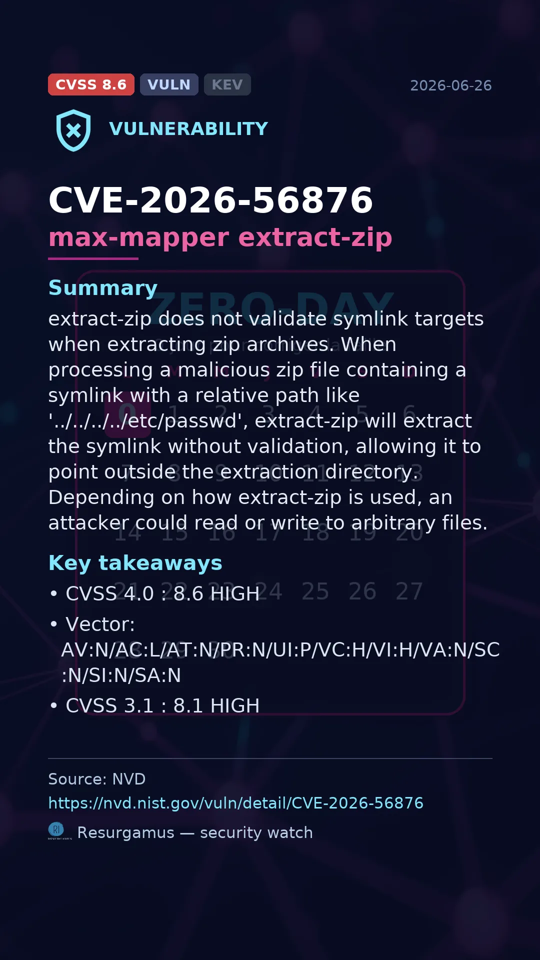 CVE-2026-56876 max-mapper extract-zip Vulnerability