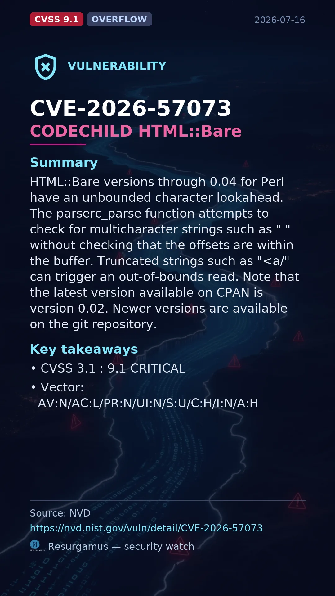CVE-2026-57073 CODECHILD HTML::Bare Vulnerability