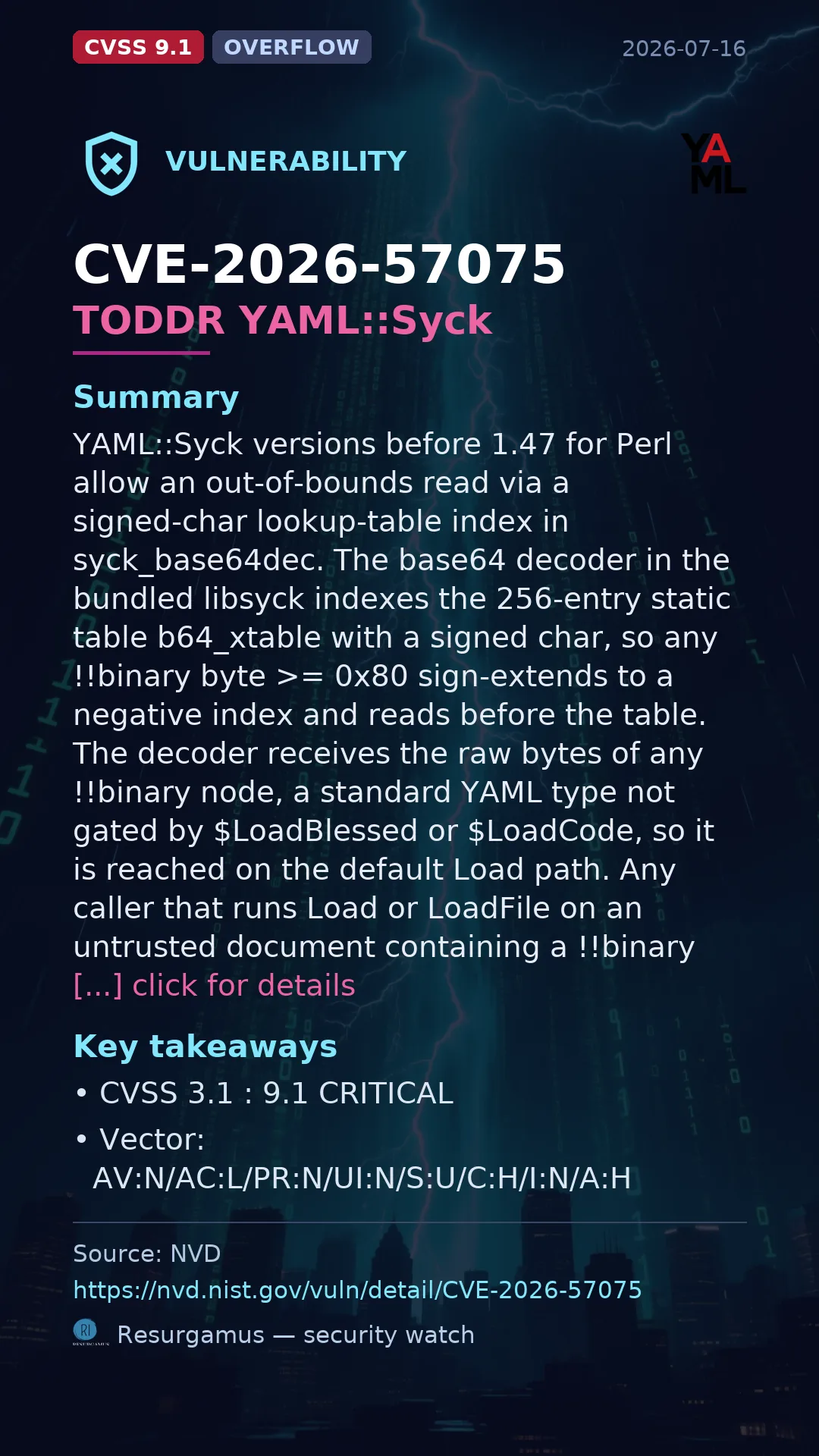 CVE-2026-57075 TODDR YAML::Syck Vulnerability