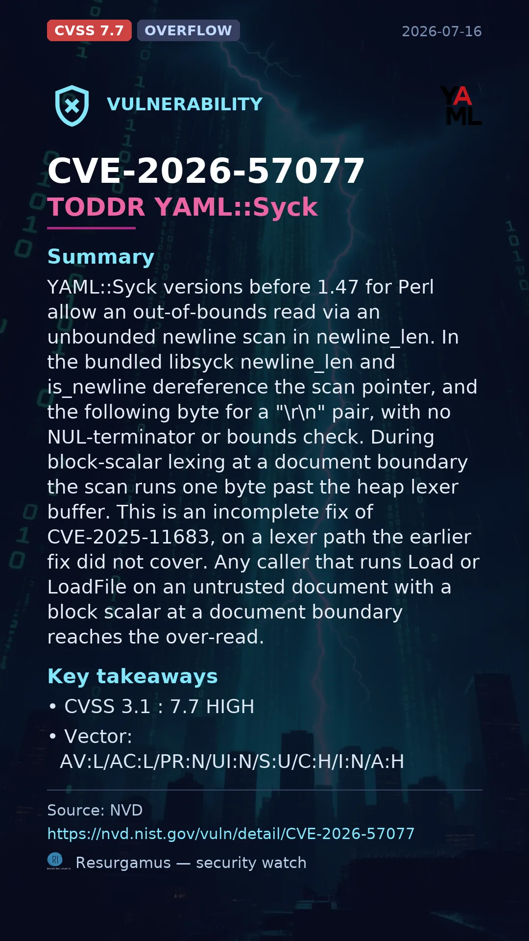 CVE-2026-57077 TODDR YAML::Syck Vulnerability