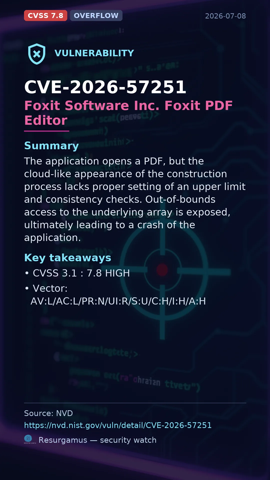 CVE-2026-57251 Foxit Software Inc. Foxit PDF Editor Vulnerability