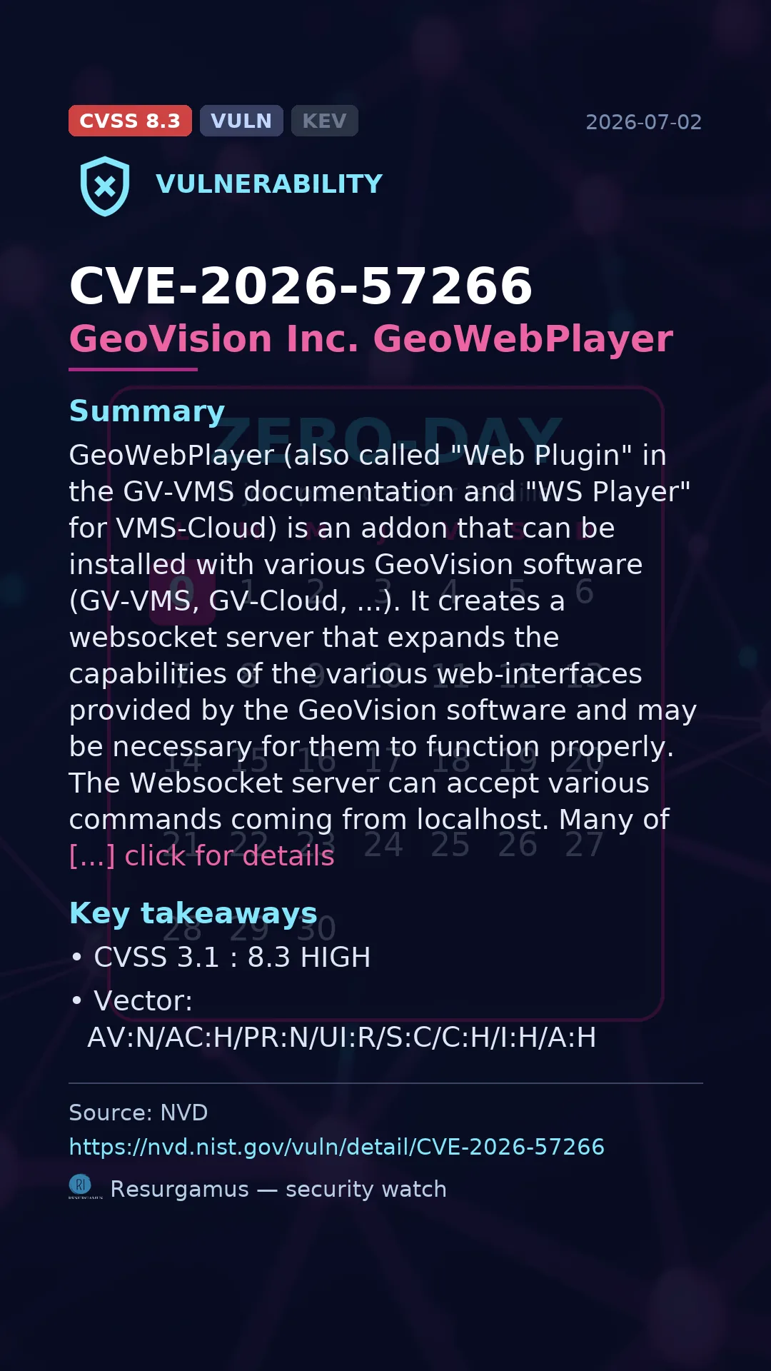 CVE-2026-57266 GeoVision Inc. GeoWebPlayer Vulnerability